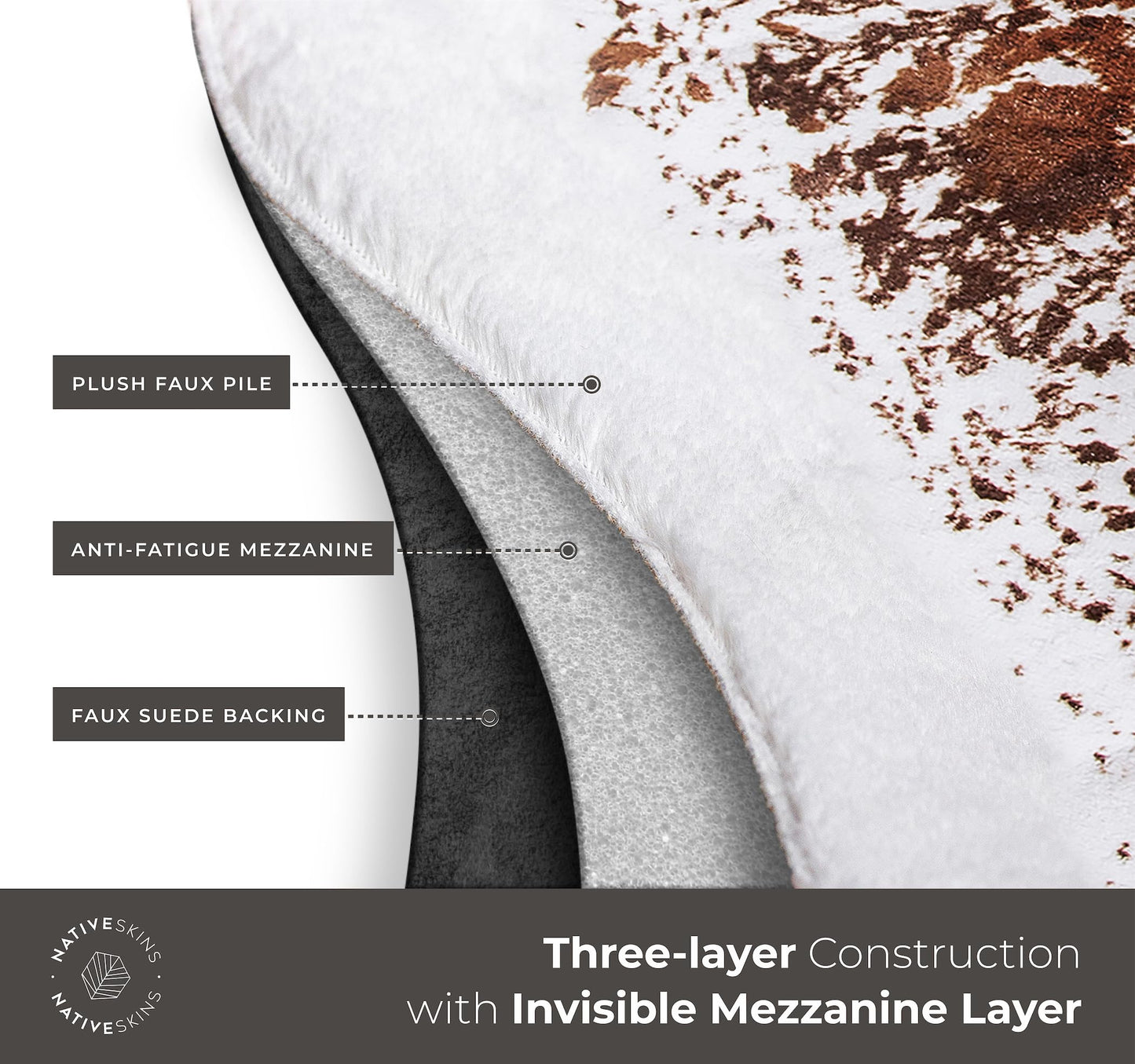 NativeSkins Faux Cowhide Rug – Original Brown (Large) | 4'7" x 6'7" | Triple-Layer Support | Ultra-Soft Pile | Hand-Cut, Faux Suede No-Slip Backing | Western Rug | Cow Hide Animal Print