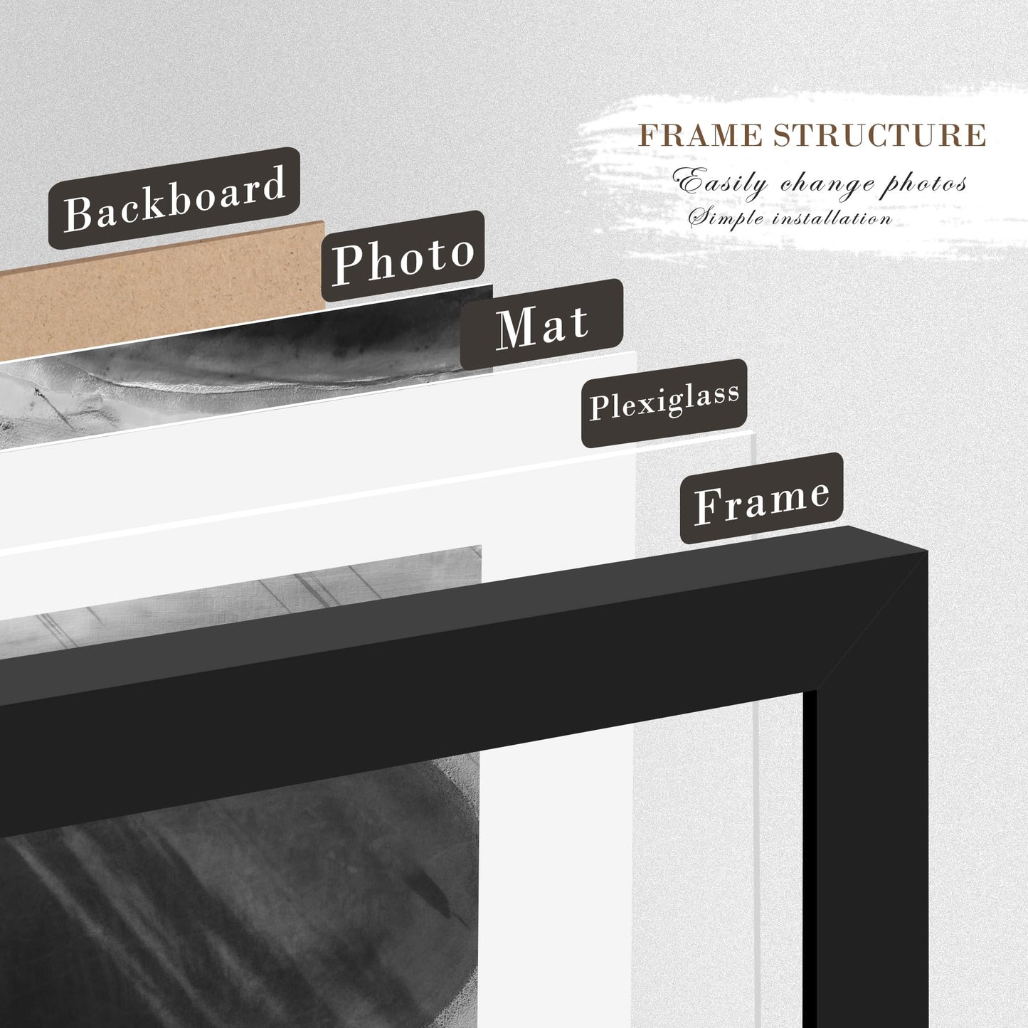 PEALSN 24x36 Poster Frame Set of 2, Display Pictures 20 x 30 with Mat or 24 x 36 without Mat, Poster Frames 24 x 36 inches for Wall Mounting Display, Black