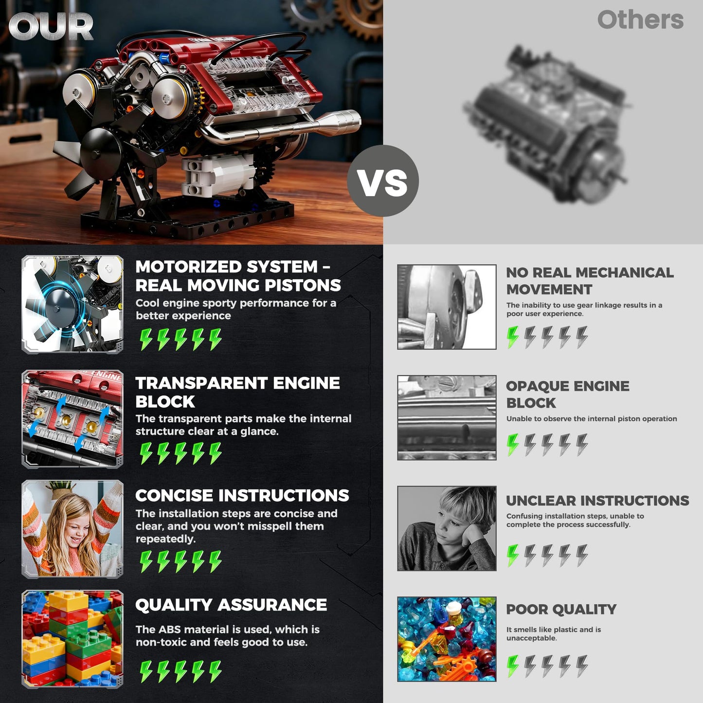 HGYYGACN V8 Engine Building Blocks Sets, V8 Engine Model Kit, Runnable Model Engine Building Sets, Mini Engine Kits with Crankshaft & Rotating Fan, for Adults & Kids