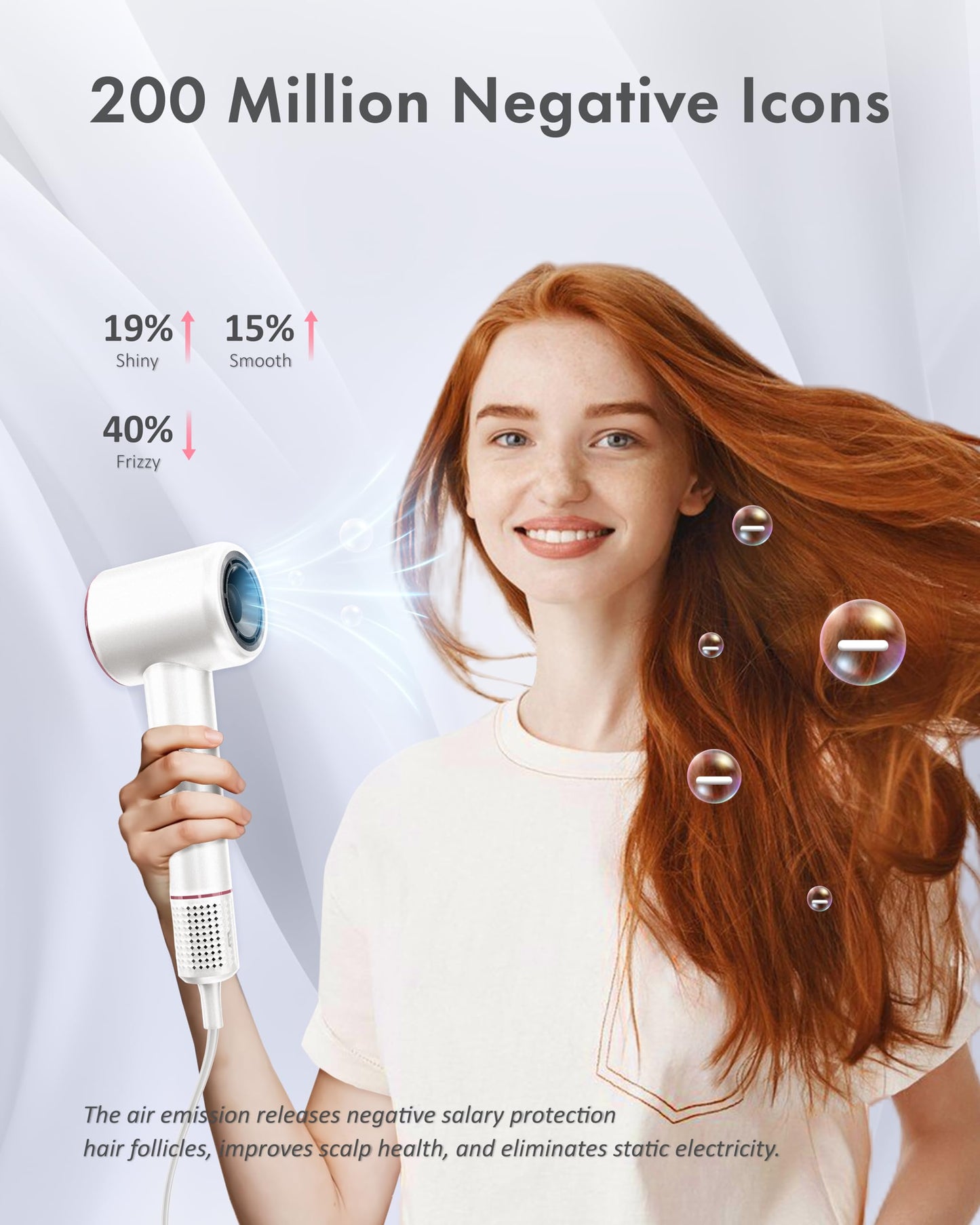 Rudd Hair Dryer with Diffuser, High Speed Hair Dryer with Display, 110000 RPM Brushless Motor for Fast Drying, 200 Million Negative Inoic Low Noise, White