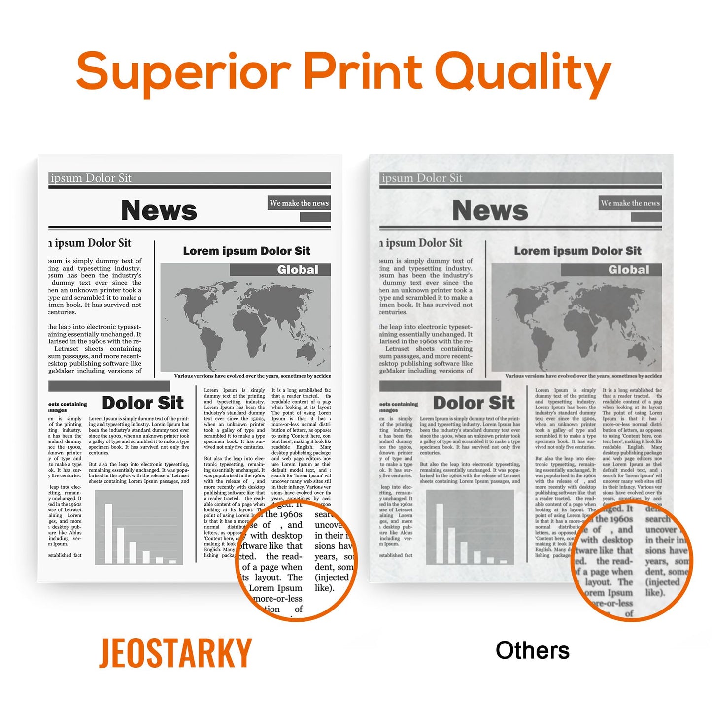 Jeostarky TN920XL TN920 Toner Compatible for Brother TN-920 XL TN920XL Toner with chip Replacement for HL-L6210DW HL-L6210DWT HL-L5210DN HL-L5210DW HL-L5210DWT HL-L6310DW MFC-L6810DW(2 Black)
