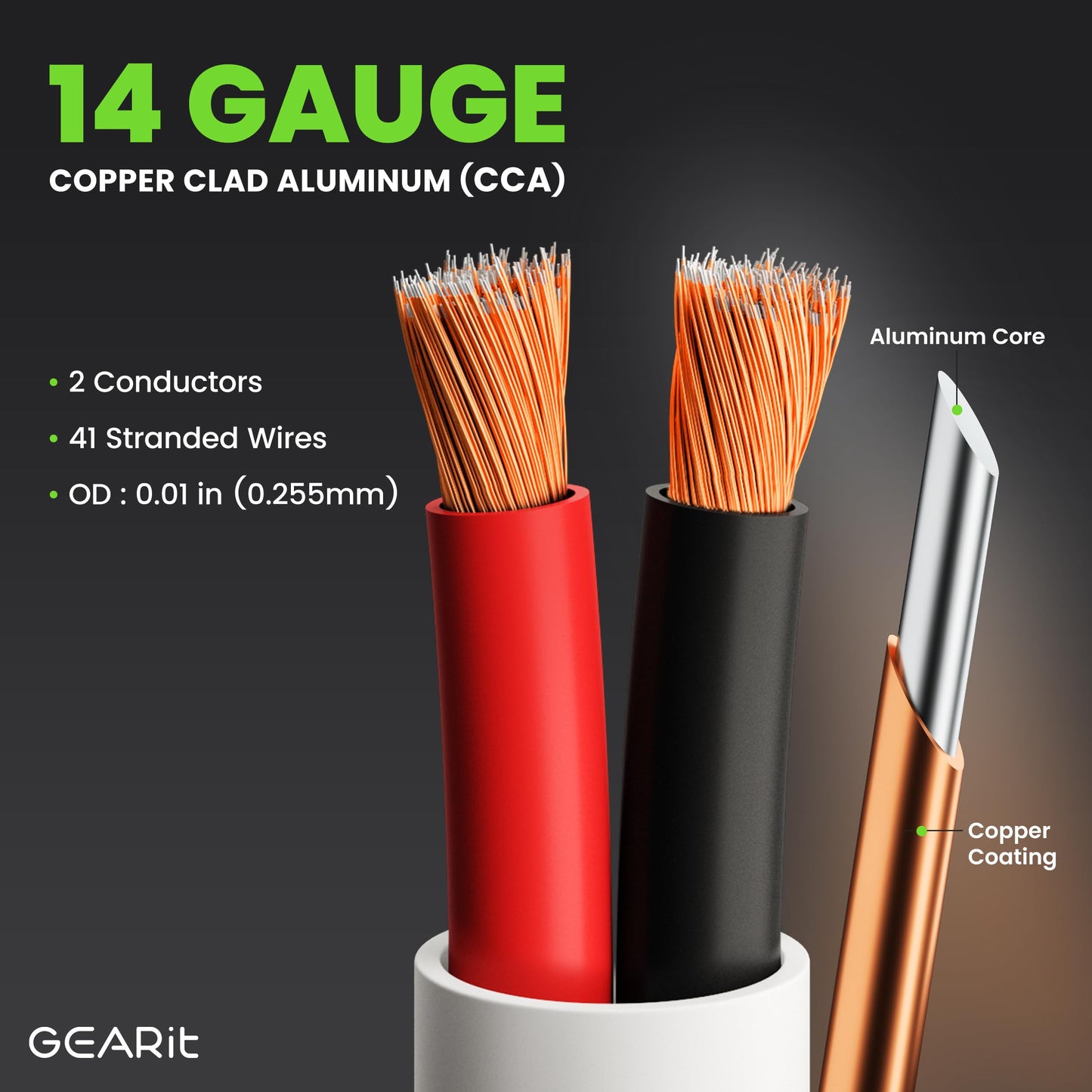 GEARit 14 Gauge Speaker Wire, CL2 Rated in Wall Speaker Wires, Speaker Cable 200ft for Car Audio, Home Theater, CCA(White)