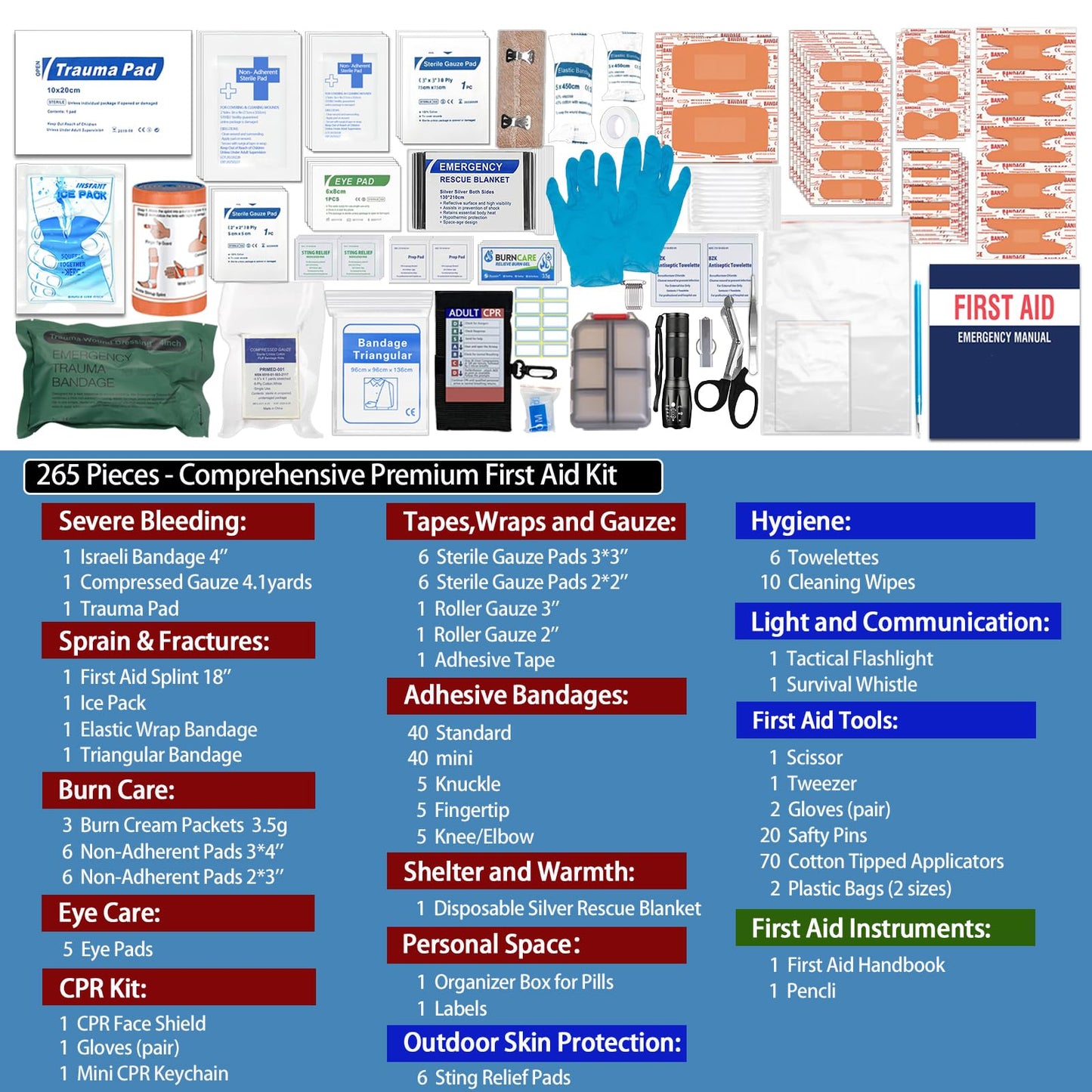Professional Trauma First Aid Kit - Military-Grade Labelled Compartments & MOLLE System for Workplace, Outdoor, Car, Boat, Hurricane Emergencies 265 Piece Emergency Necessities Kits