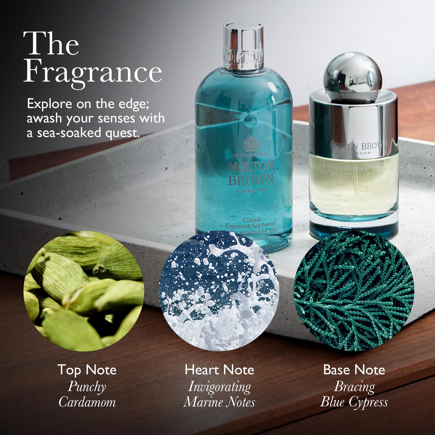 Molton Brown Coastal Cypress and Sea Fennel Hand Wash Refill 13.5 fl. oz.