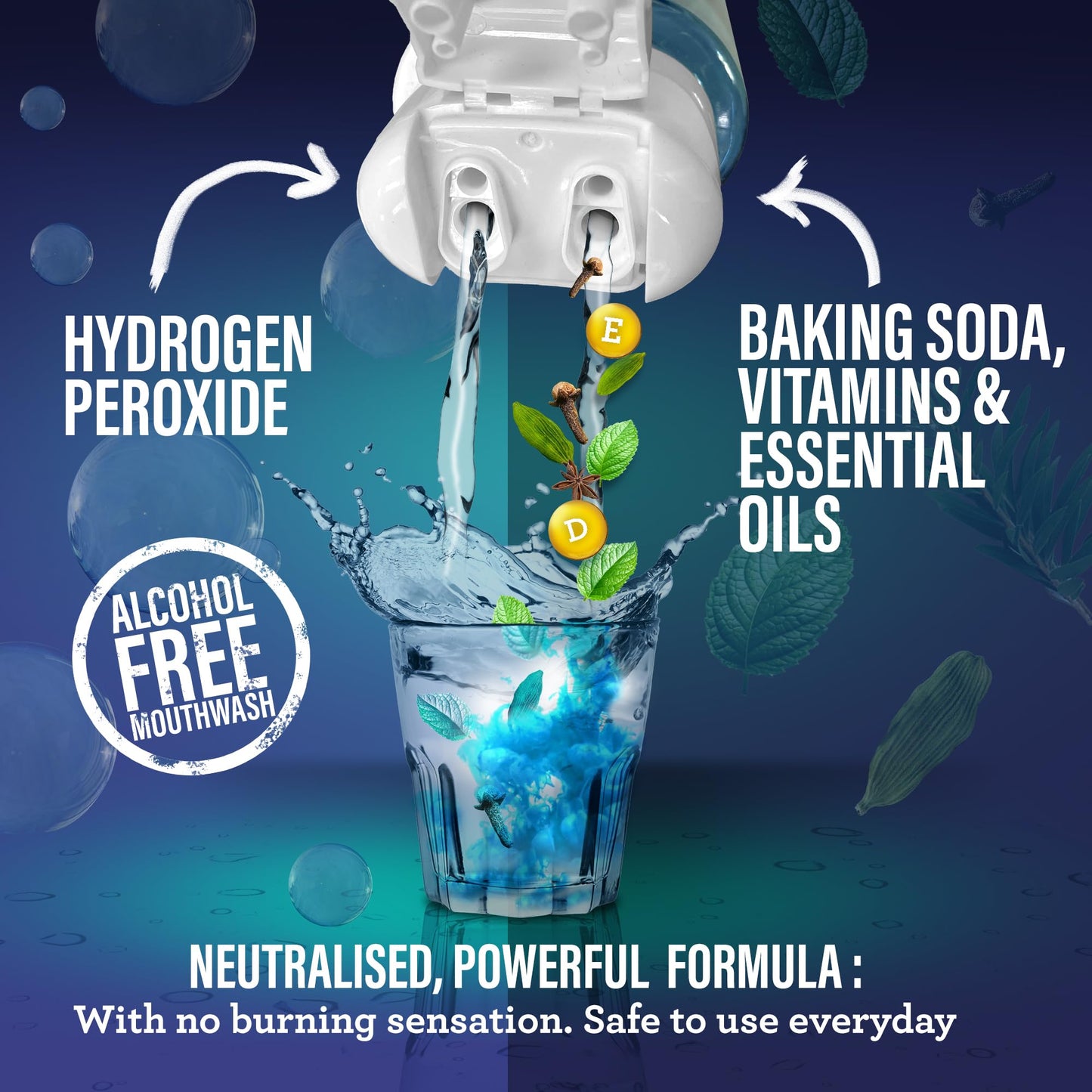 GuruNanda Teeth Whitening Dual Barrel Oxyburst Mouthwash - Alcohol & Fluoride Free, Hydrogen Peroxide to Promote Whiter Teeth - Wild Mint - 3x20 Fl Oz