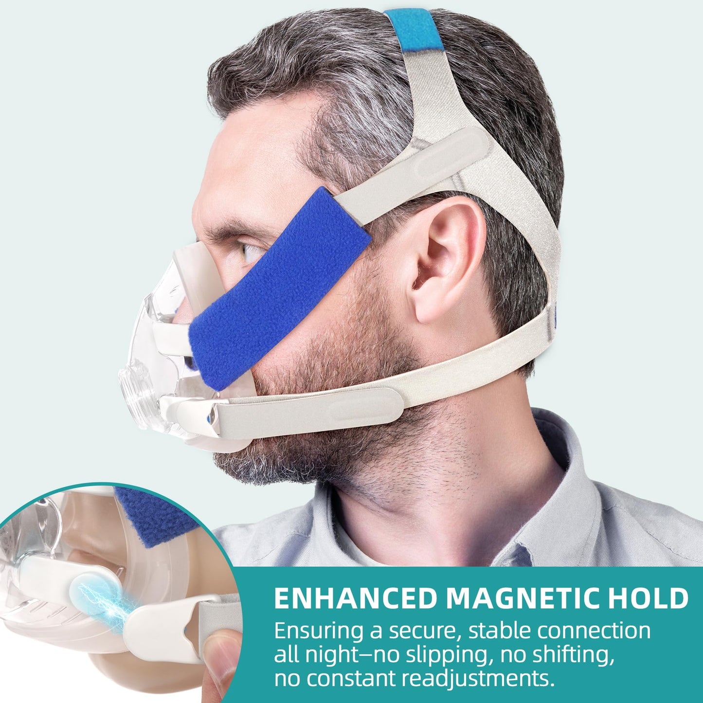 Improved Replacement Cushion Set (M) for Airfit F20 with Headgear & Frame, Comfortable Fit & Reliable Seal (No Elbow), ItAll Supplies Accessories for CPAP Users (Medium Mask)