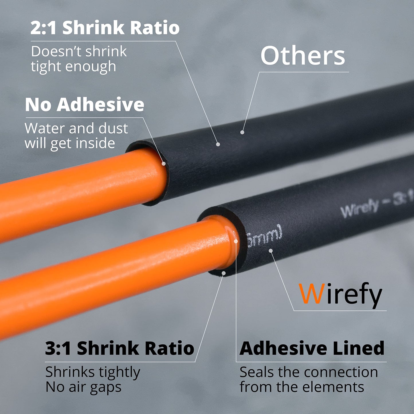 Wirefy 3/8" Heat Shrink Tubing - 3:1 Ratio - Adhesive Lined - Marine Grade Heat Shrink - Black - 50 Feet Roll