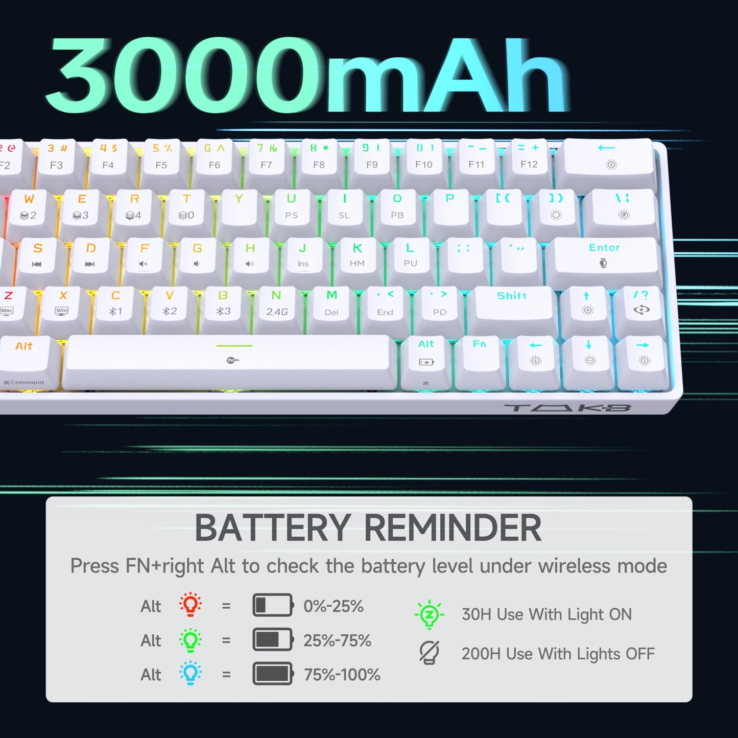 DIERYA T63 60% Wireless Mechanical Gaming Keyboard | Bluetooth/2.4G/Wired Keyboard | RGB Backlit Compact 63 Keys Mini Office Keyboard | with Red Switch | for Windows Laptop PC Gamer Typist-White