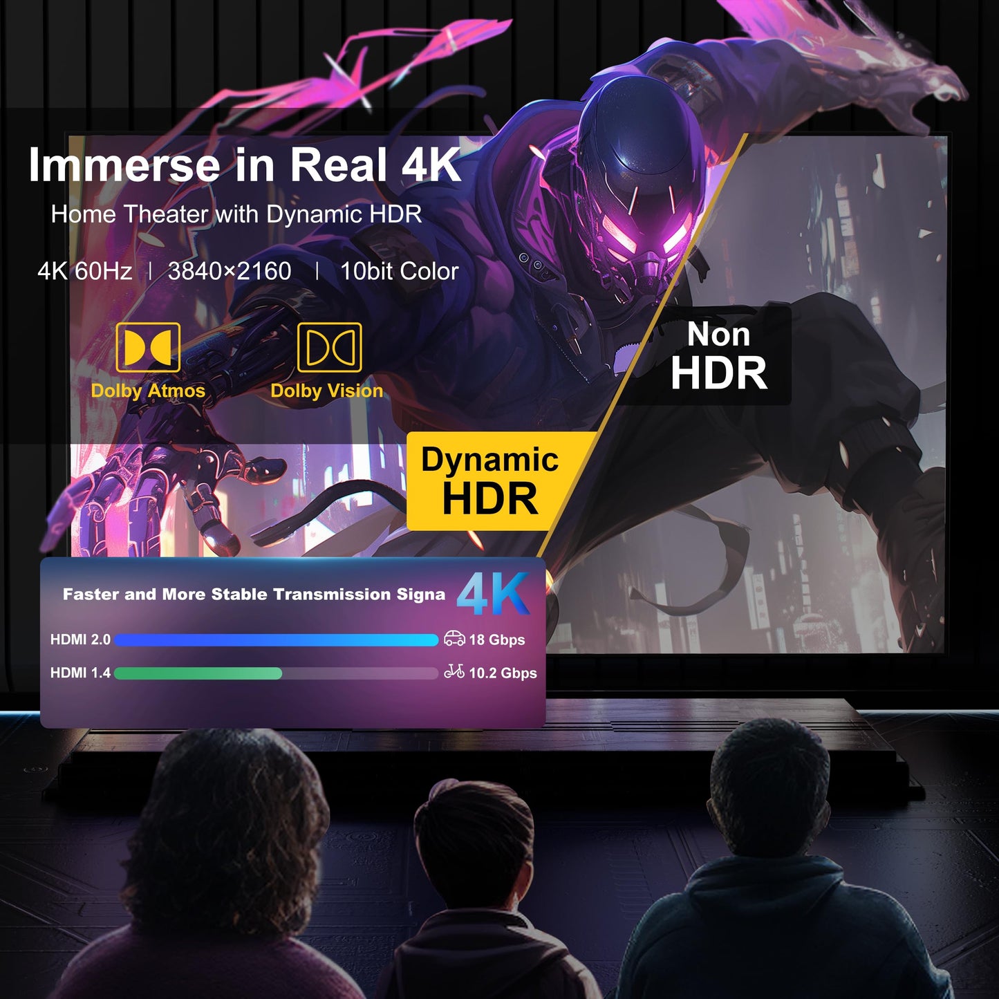 Adrenenjoyer Fiber Optic 150 ft hdmi Cable,18Gbps 4k Ultra high Speed Support 4K@60Hz(4:4:4 RGB) HDR10,HDCP2.2,eARC,3D,CEC Unidirectional Active 2.0 Cord,Shielding Interference,Slim and Flexible