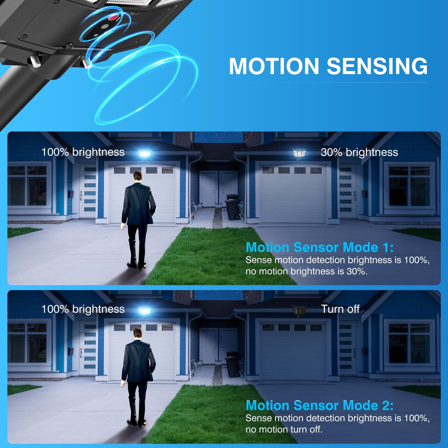 5000W Solar Street Light, Wide Angle Solar Lights Outdoor IP66 Waterproof, 6500K Dusk to Dawn, LED Security Flood Light with Motion Sensor and Remote Control for Residential Commercial Yard