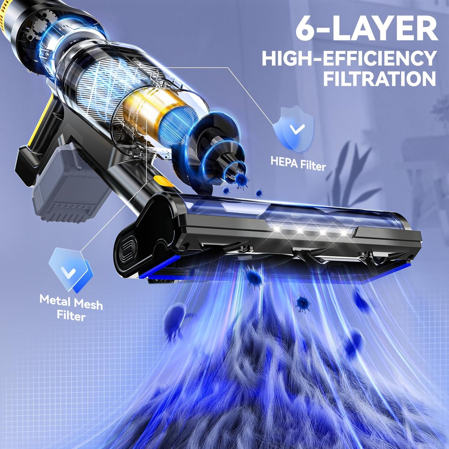 350W 40KPa Cordless Vacuum Cleaner for DeWalt 20V Battery (No Battery), 6-in-1 Self-Standing Stick Vacuum, 3 Models, Dual Dust Cup, LED Display & 180° Bendable Wand for Carpet, Pet Hair & Hard Floors