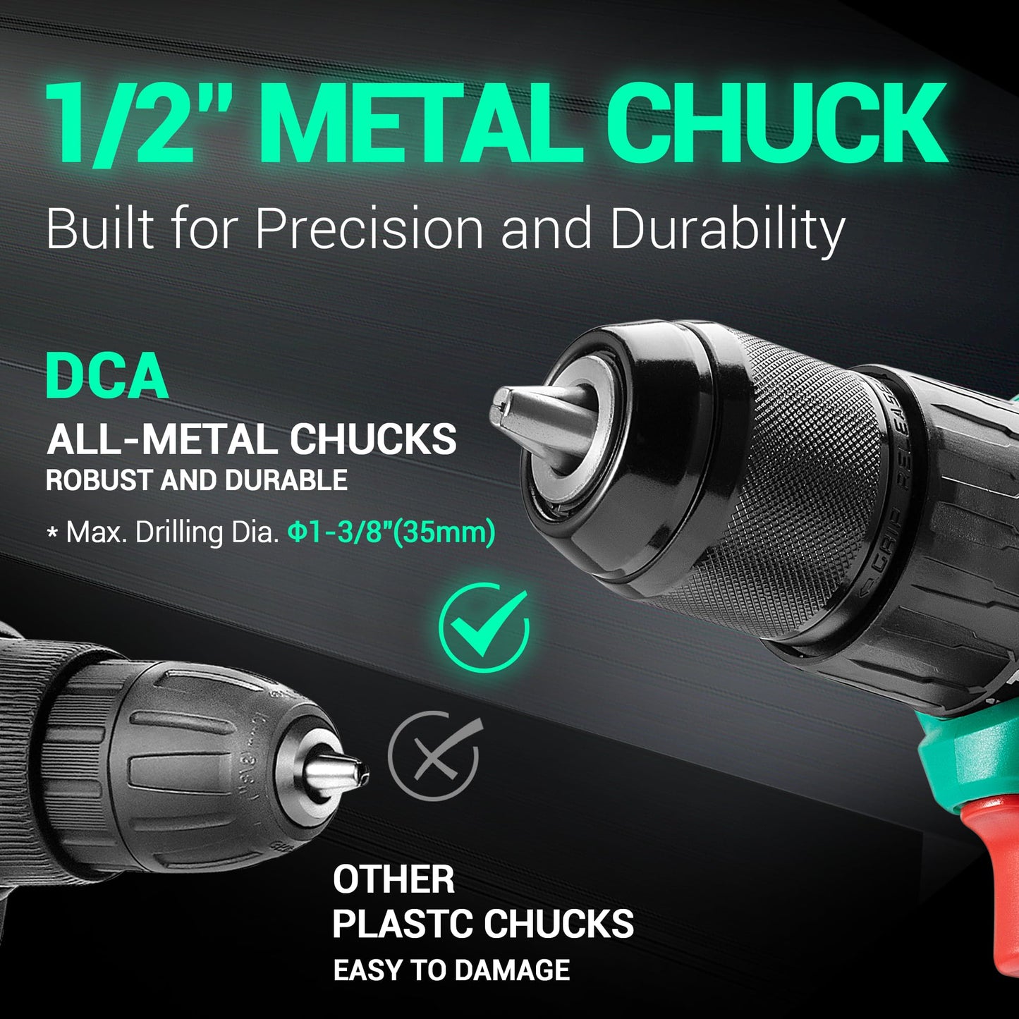 DCA 20V Brushless Hammer Drill Cordless, 492 in-lb Torque Impact Drill, 1/2" All-Metal Keyless Chuck,18+1+1, (0-450/0-1800RPM), 27000 IPM, Compact Design with 2.0Ah Battery & Charger,ADJZ2055i