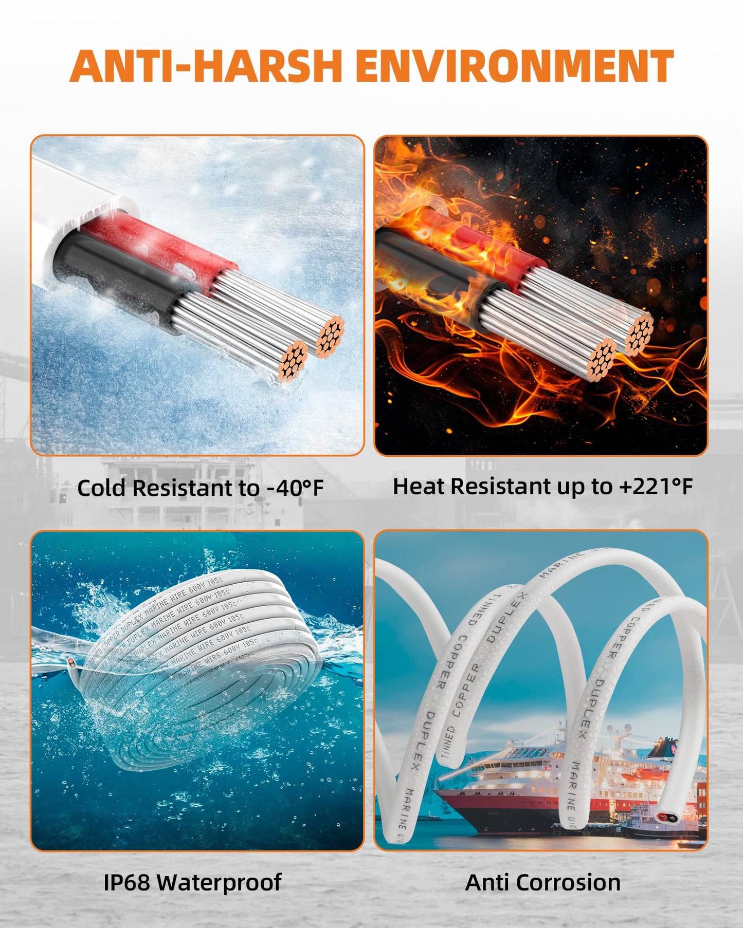 4 Gauge Marine Wire, 4/2 Duplex Tinned Copper Marine Grade Cable, IP68 Waterproof/Corrosion-Resistant PVC Stranded 4 AWG Wire for Boat, Automotive, Solar, Trolling Motor, Battery (50FT/15M)