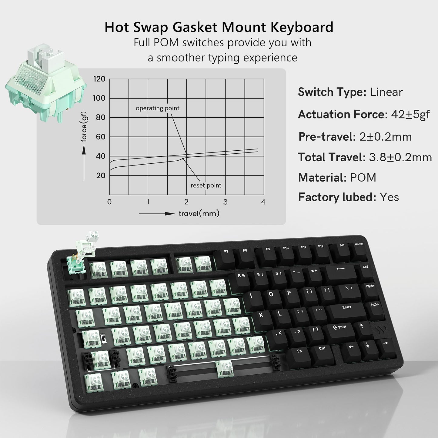 Womier SK75 75% Keyboard with Full Aluminum Wireless Mechanical Gaming Keyboard, VIA Custom Pre-lubed POM Switches RGB Creamy Gaming Keyboard, 3-Modes Gasket Hot Swappable, Black