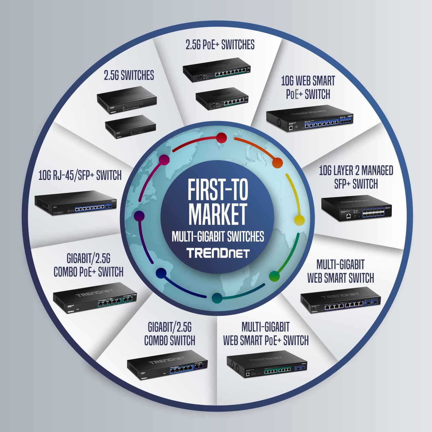 TRENDnet Gigabit PoE++ Injector, Supplies PoE (15.4W), PoE+ (30W), or PoE++ (60W), Network A PoE Device Up to 100m(328 ft), Supports IEEE 802.3af,802.at, Plug & Play, Black, TPE-117GI