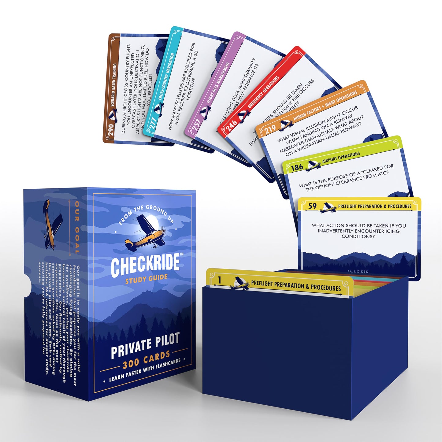 Private Pilot VFR Oral Exam Flashcards by Checkride Study Guide - 300+ Flashcards Covering All Topics Developed by CFIs - Private Pilot Oral Exam Guide