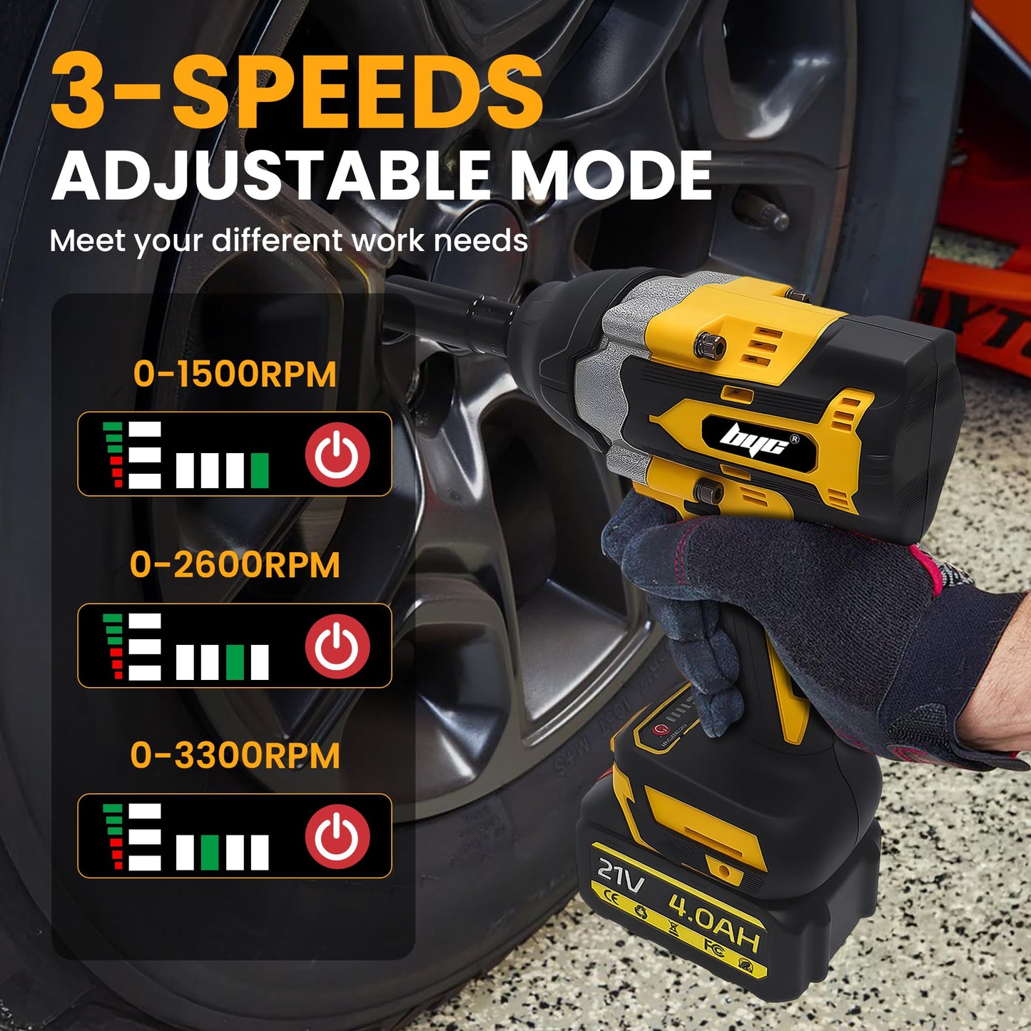 Cordless 1/2 Inch Impact Wrench,1000 N.m(740 Ft-lbs) Brushless High Torque Electric Impact Gun, 3300RPM Power Impact Driver, 2x 4.0AH Li-ion Battery,Charger & 6Pcs Sockets for Car Home DIY Furniture