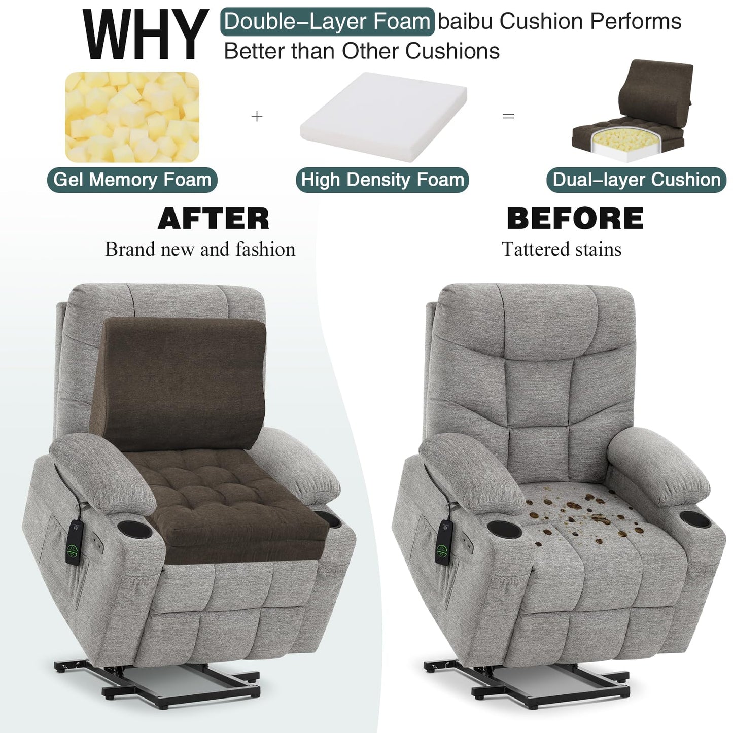 baibu Memory Foam Recliner Cushions with Lumbar Support Pillow Set for Elderly, 20x20x5 Inch Dual-Layer Design Non-Slip Recliner Seat Cushion & Back Support Pillow for Reduce Hip & Lumbar Pain, Brown