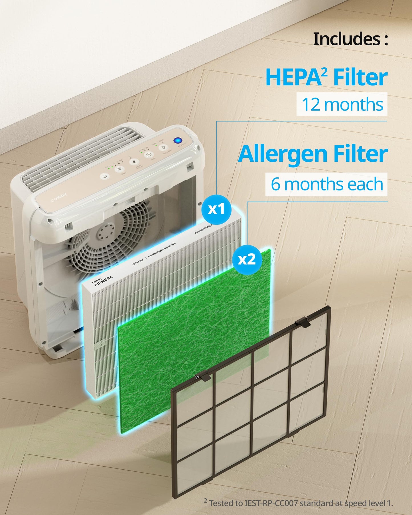 COWAY Airmega AP-1512HH & 200M Filter Replacement Set, HEPA Filter and Allergen Filter, AP-1512HH-FP Allergen