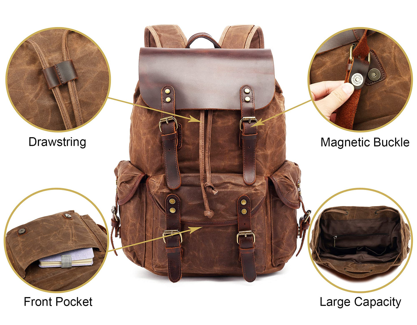 HuaChen Leather Backpack for Men,Waxed Canvas Shoulder Rucksack for Travel Laptop Bag OVERSIZE - M80 Army Green XL