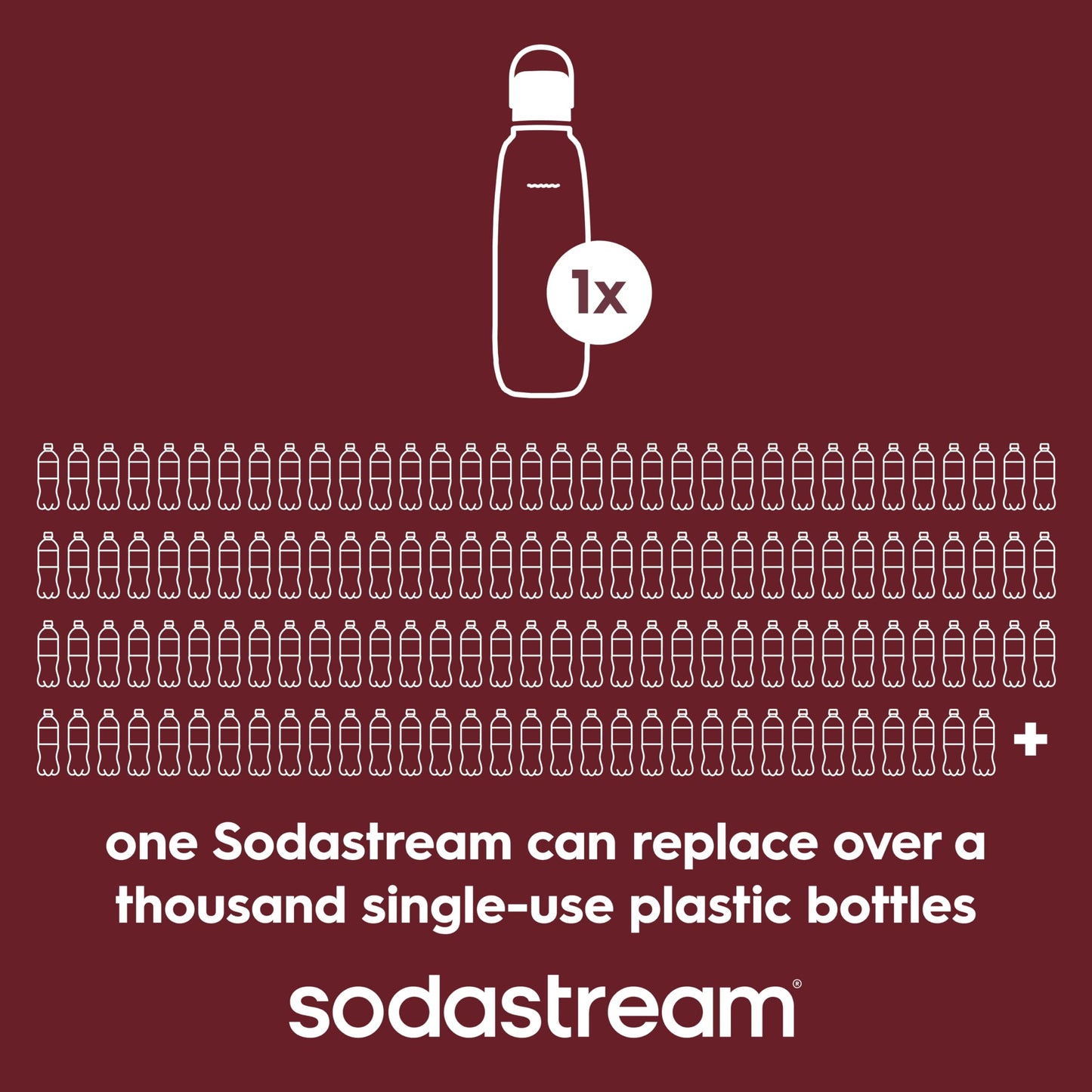 sodastream Fizz & Go Cool - All Metal Bottle (Pomegranate) Carbonating Bottle Capacity, 0.9L