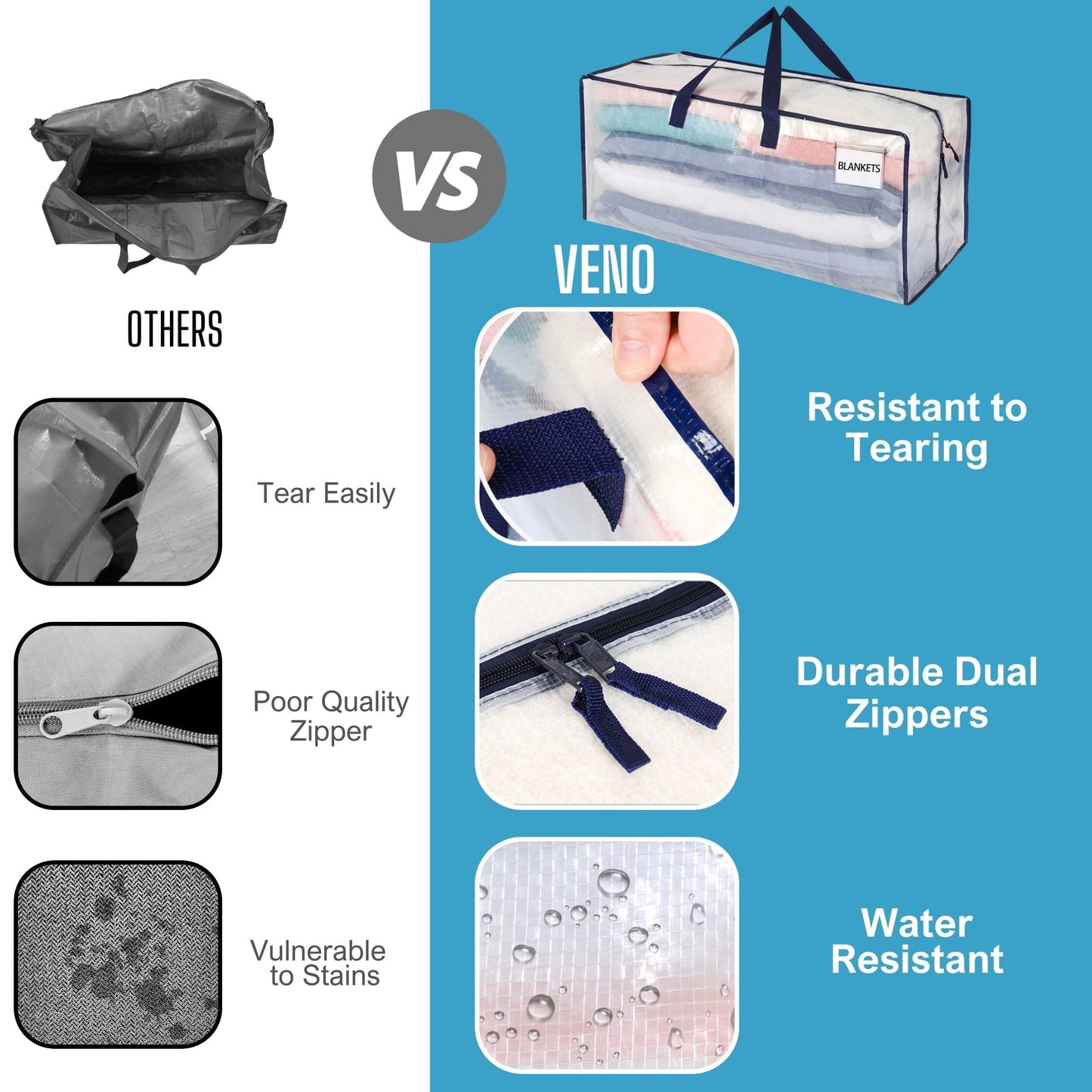 VENO 10 Pack Moving Bags w/Backpack Straps, Heavy Duty, Moving Boxes Alternative, Packing Supplies, Large Storage Totes for Dorm Room Essentials with Zipper for Clothes (Clear, 10 Pack)