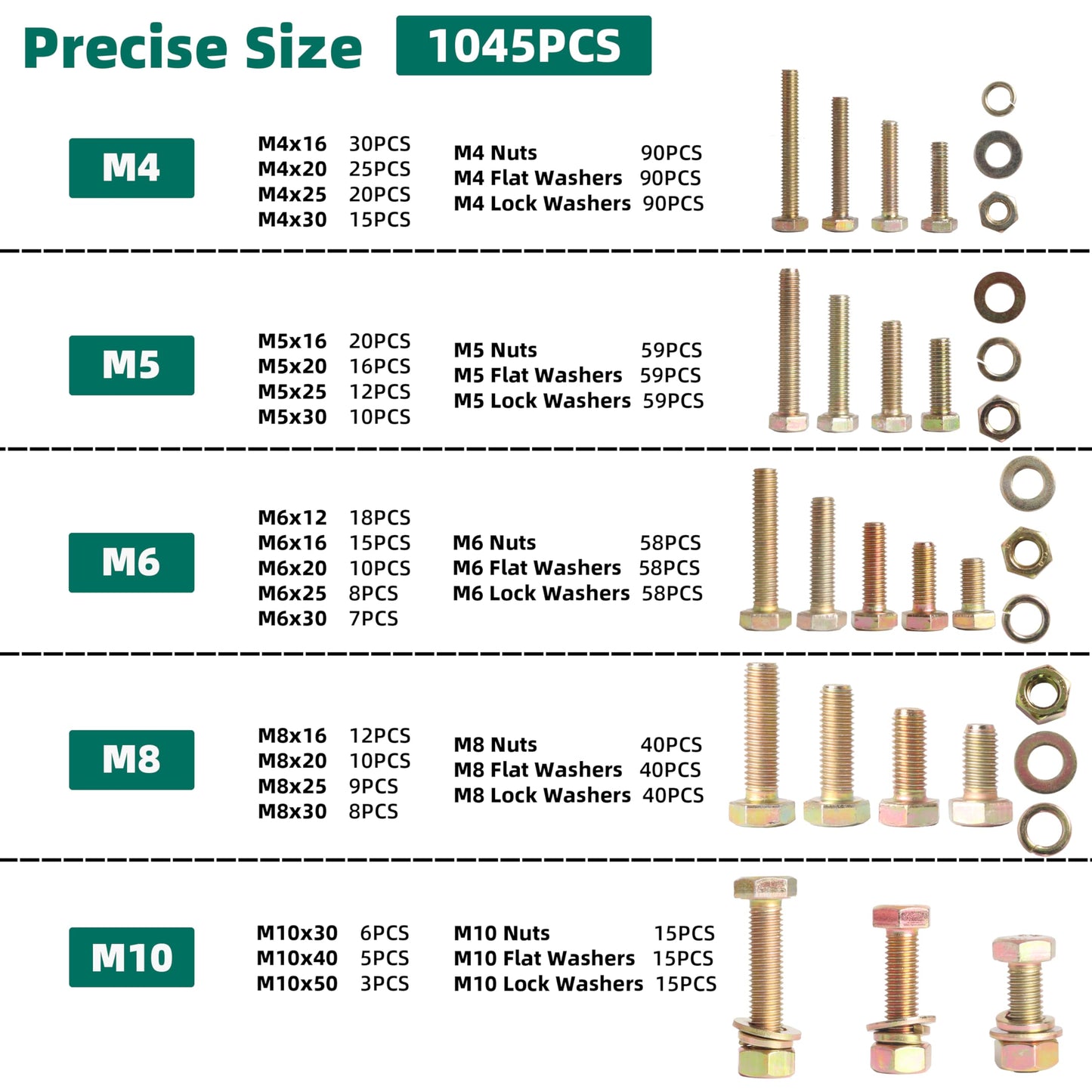 1045PCS M4 M5 M6 M8 M10 Metric Nuts Bolts Washers Assortment Grade 8.8, Heavy Duty Bolts Assortment Nuts Kit, Length from 12 to 30 mm (0.47-1.18 in)