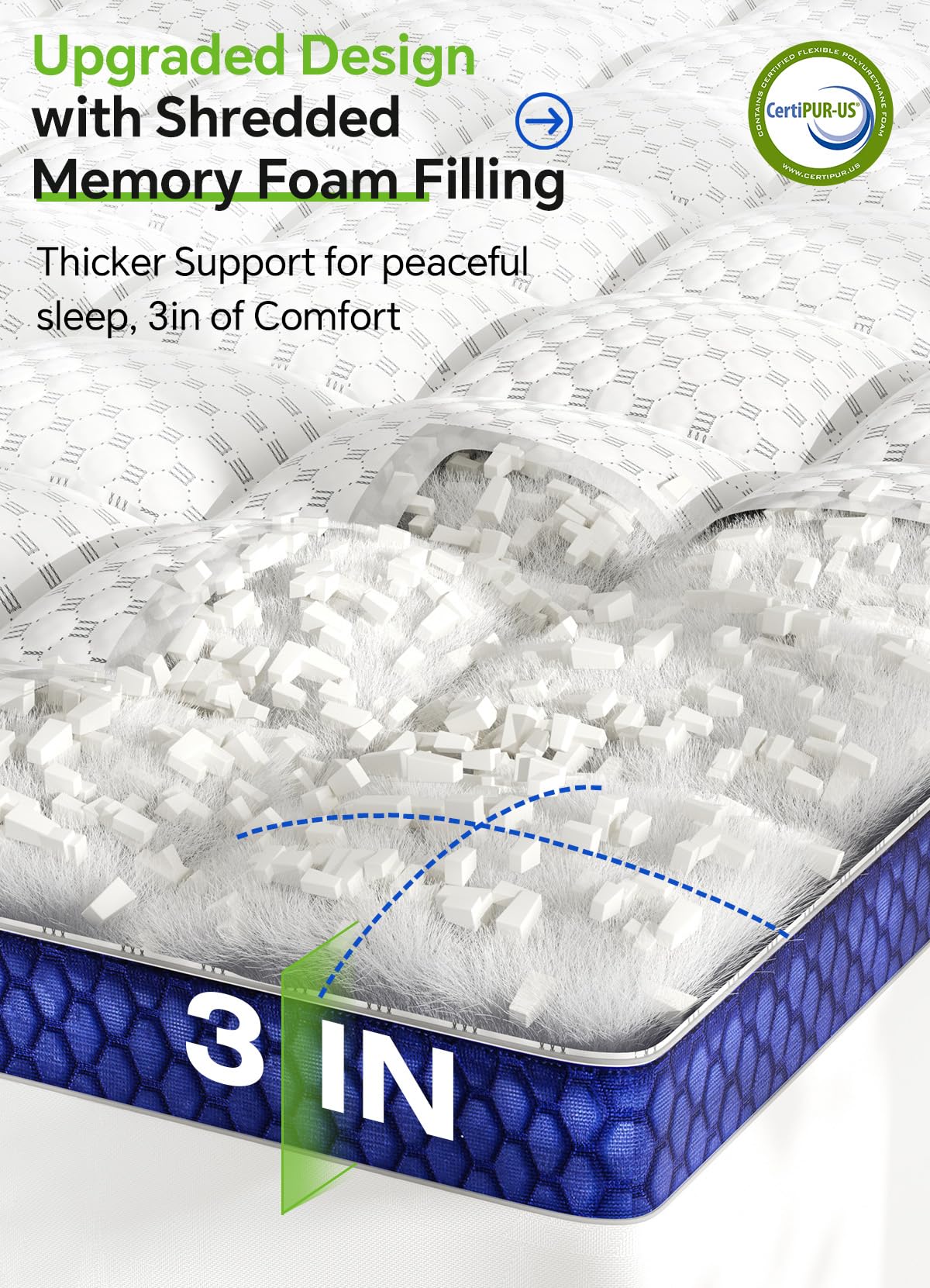 BEDELITE King Mattress Topper 3 Inch Thick Mattress Pad, Plush Pillow Top Bed Cover with Elastic Deep Pockets Up to 6-24 Inch for Pressure Relief, Shredded Memory Foam Filling