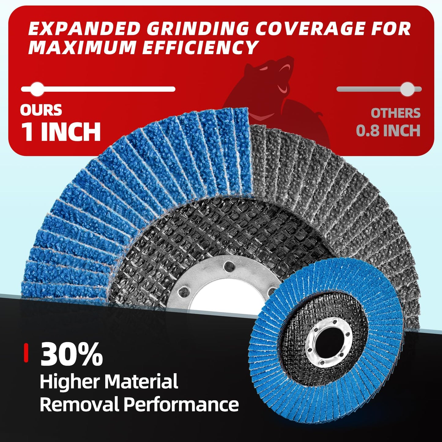 50 Pack 40 Grit Zirconia Flap Discs 4.5" x 7/8" T27 for 4 1/2 Inch Angle Grinder Flap Wheels Heavy-Duty Grinding & Sanding Discs for Metal, Wood, Stainless Steel