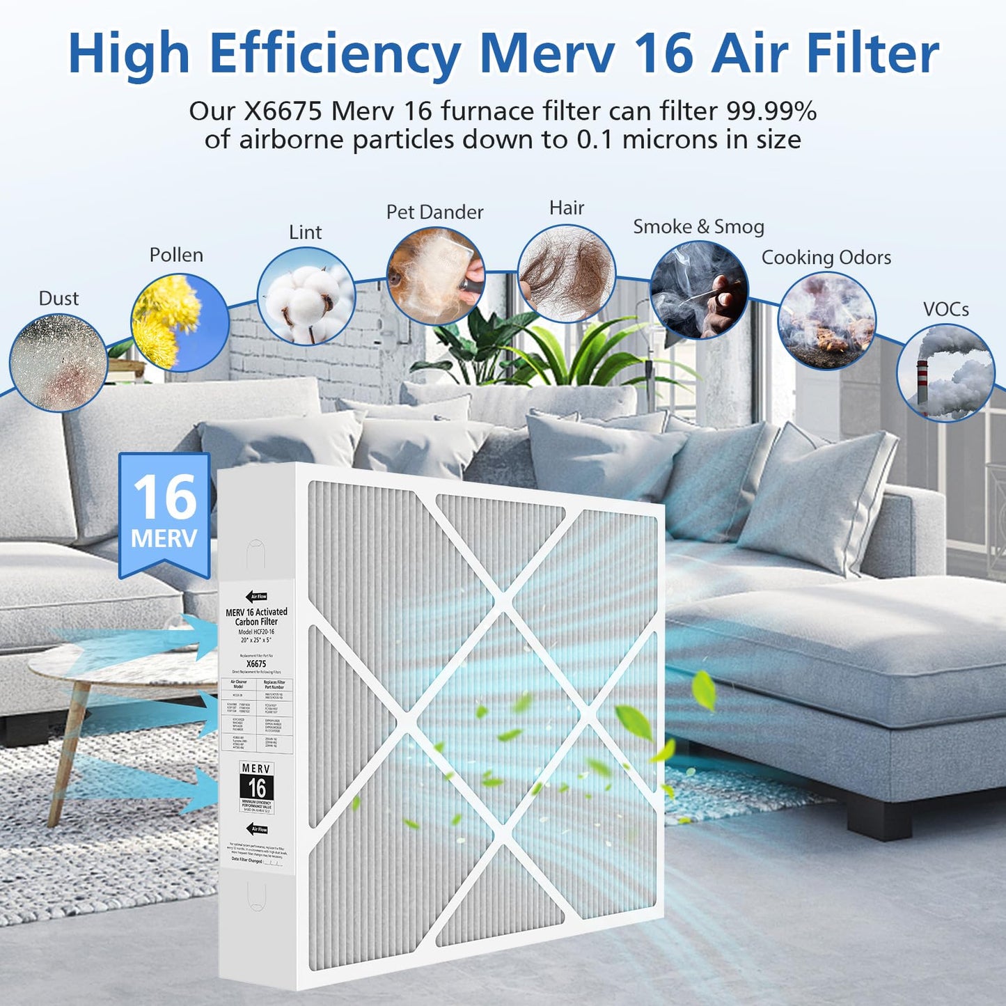 2 Pack 6675 20x25x5 MERV 16 Air Filter Compatible with Lennox X6675 and Lennox HCC20-28 Healthy Climate Carbon Clean MERV 16 Furnace Filter for HVAC System, Part Number HCF20-16, HCF20-10