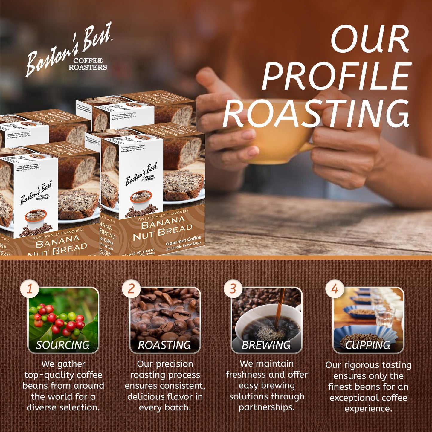 Boston’s Best - Banana Nut Bread Flavored Delicious Gourmet Coffee Compatible with Keurig Coffee Maker, 24 Count (Pack of 4)
