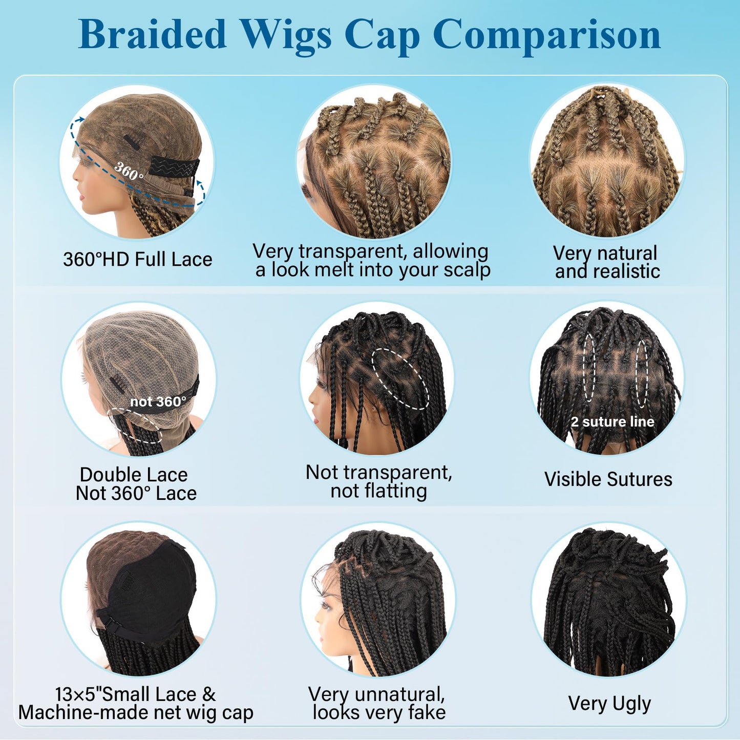 Olymei 360° HD Full Lace Braided Wigs Boho Braided Wigs Square Knotless Braided Wigs for Women Box Braid Wig with Curly End Braided Lace Front Wigs with Baby Hair Human Hair Blended 36" Light Brown