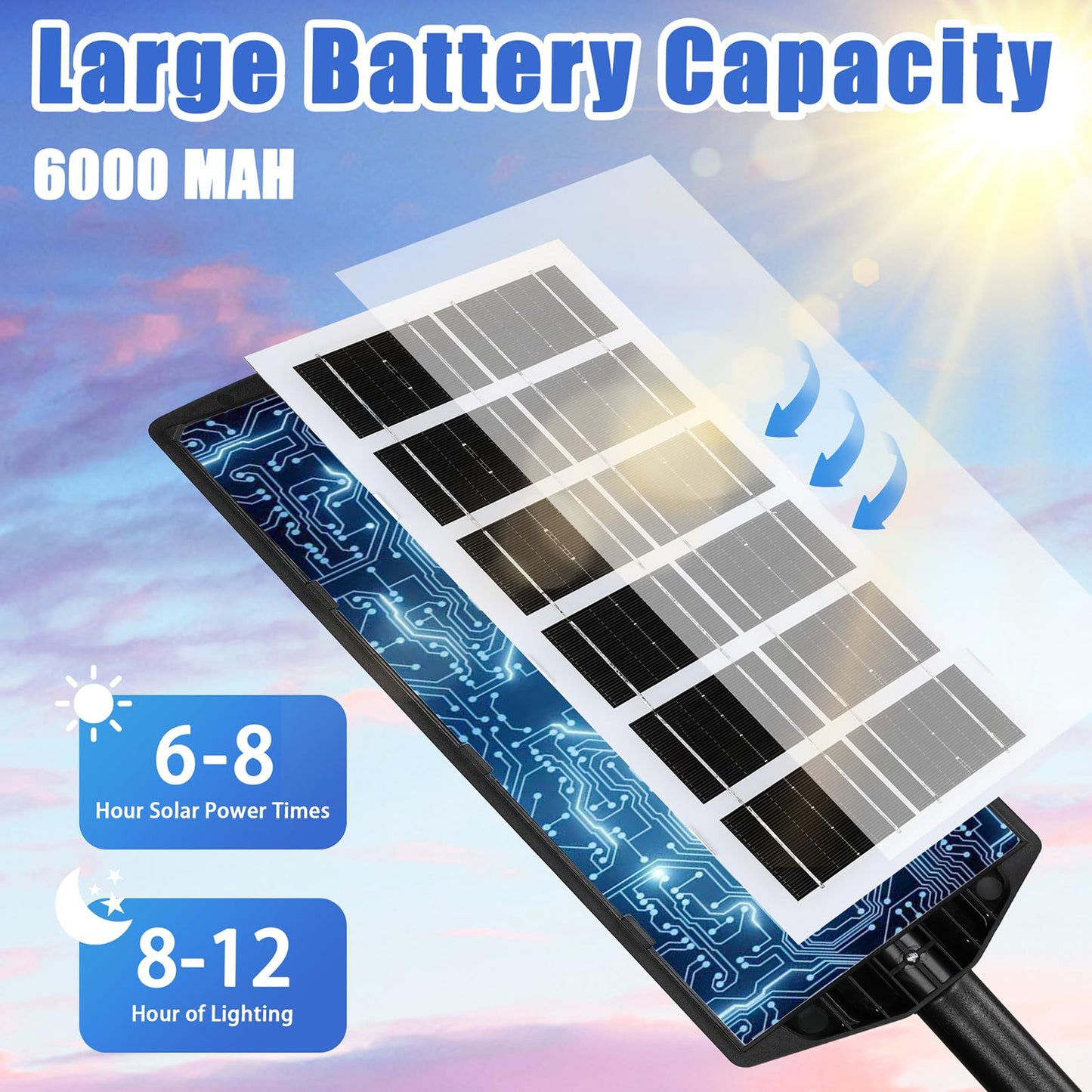 4 Pack Solar Street Lights Outdoor Waterproof 10000LM 6500K, Solar Light Outdoor Dusk to Dawn with Wide Angle Motion Sensor and Remote, Parking Lot Lights for Area Lighting Yard