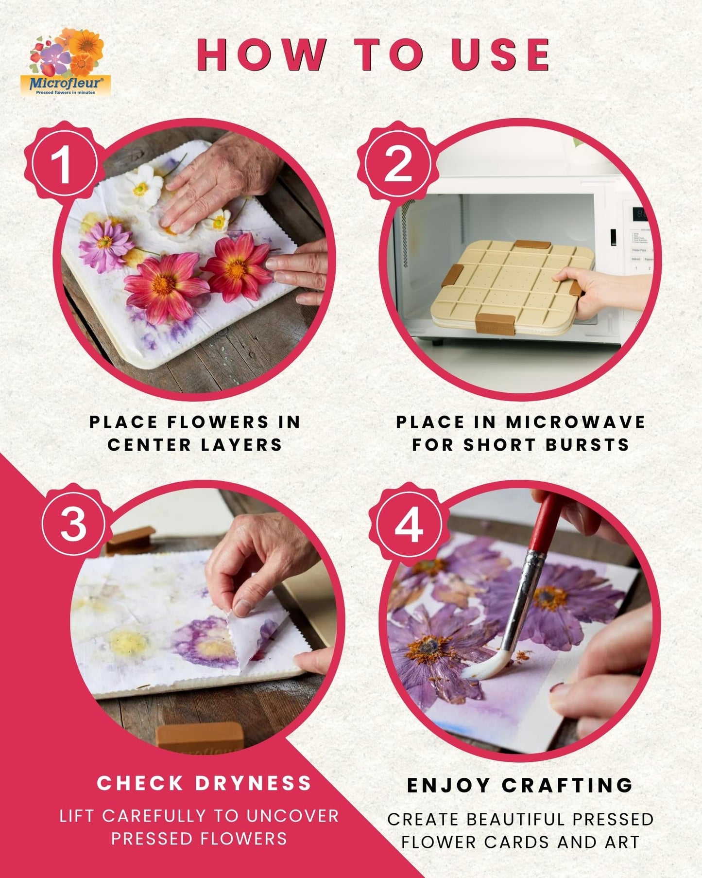 Microfleur 9 Microwave Max Flower Press by Microfleur
