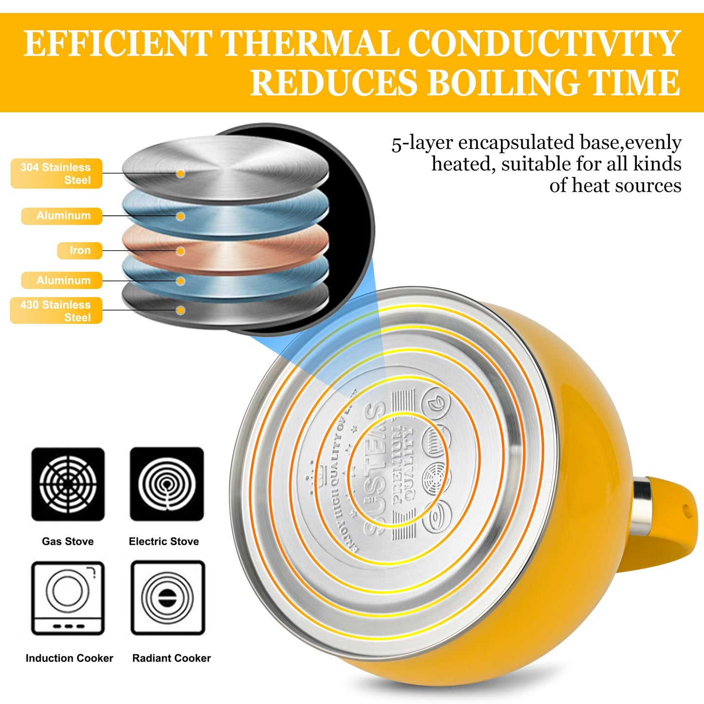SUSTEAS Stove Top Whistling Tea Kettle - Food Grade Stainless Steel Teakettle Teapot with Cool Touch Ergonomic Handle, With 1 Silicone Pinch Mitt Included, 2.64 Quart,YELLOW