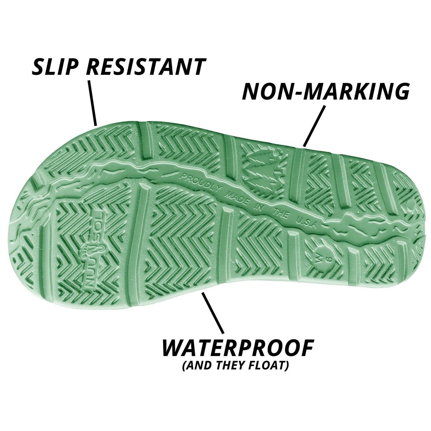 NUUSOL Unisex McCall Clog; Non-Slip Hiking/Plantar Fasciitis Footwear; Soft, Lightweight & Comfortable; Arch Support & Textured Footbed, Sage Green, 6 Women/5 Men