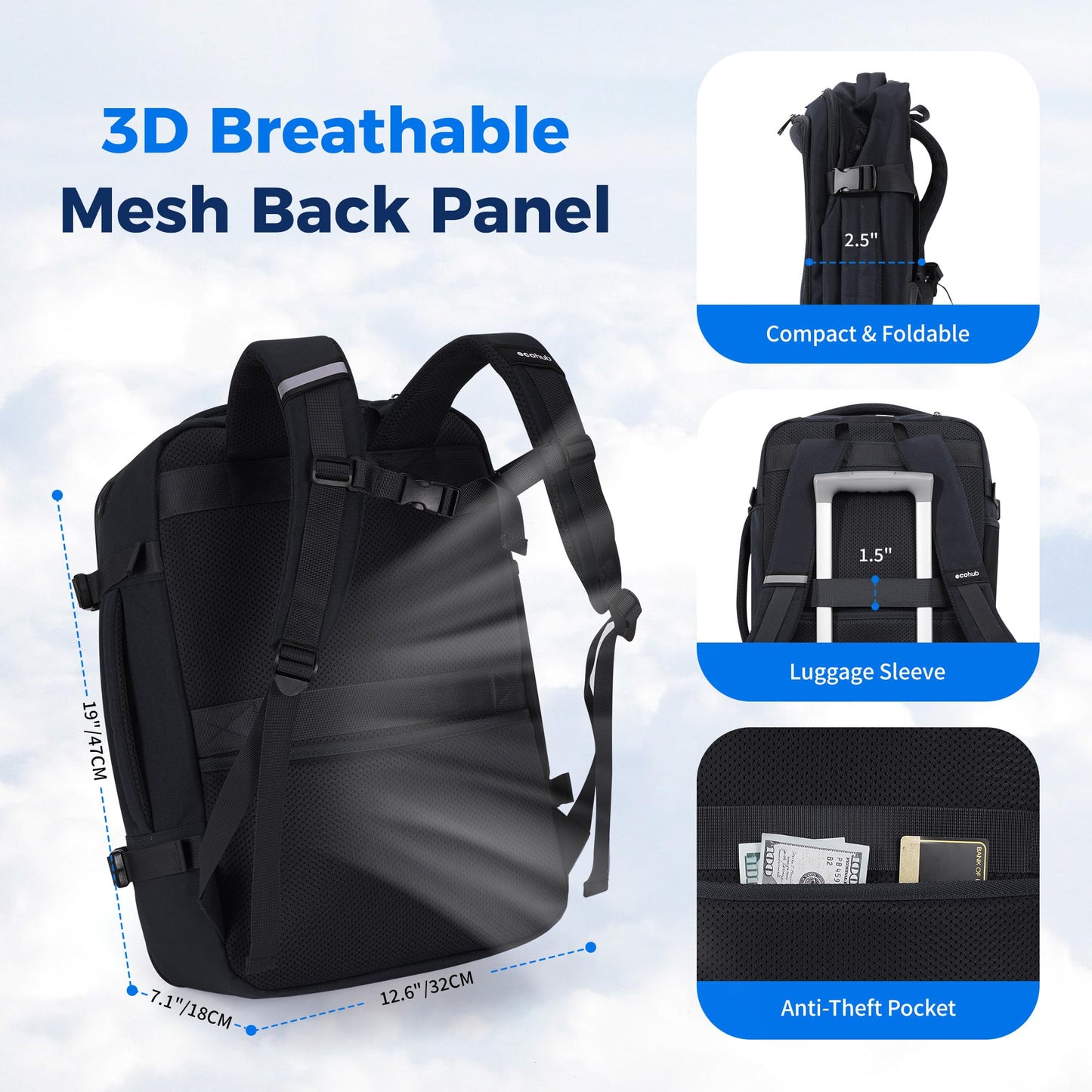 ECOHUB 19" Travel Backpack for Men Women 19x7.1x12.6 Spirit Airlines Personal Item Bag Backpack with Wet Compartment,Black