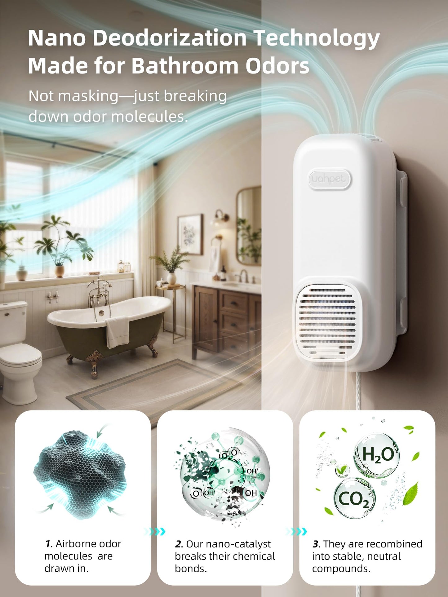 uahpet Bathroom Air Freshener, Plug in Air Purifier with Negative Ion, Nano & Fan-Powered, No Scent & No Refills Triple Home Deodorizer for Toilet, Bathroom, Kitchen, Garage Odors