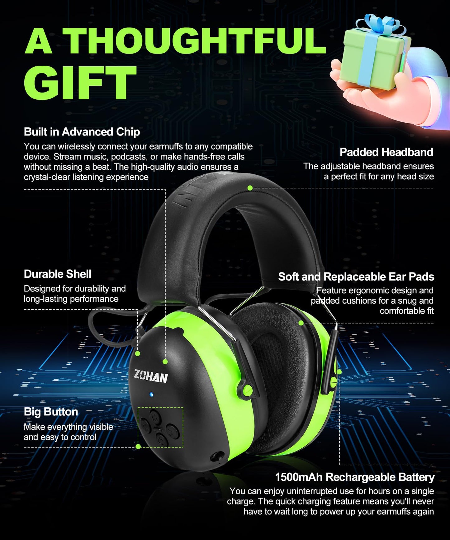 ZOHAN EM037 Bluetooth Hearing Protection,NRR 25dB Noise Reduction Ear Protection with 1500mAh Rechargeable Battery,Headphones with 40H playtime for Mowing, Snowblowing, Construction,Workshops