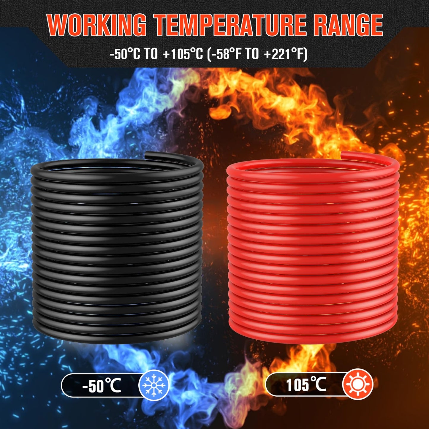 SZLYYDS 6 Gauge Wire 6 Awg Wires 20 FT Black + 20 FT Red, 6 Gauge Battery Cable 6awg Marine Wires, 6awg Copper Wire Welding Cable Standard with Cable Lugs Terminal Connectors and Heat Shrink Tube