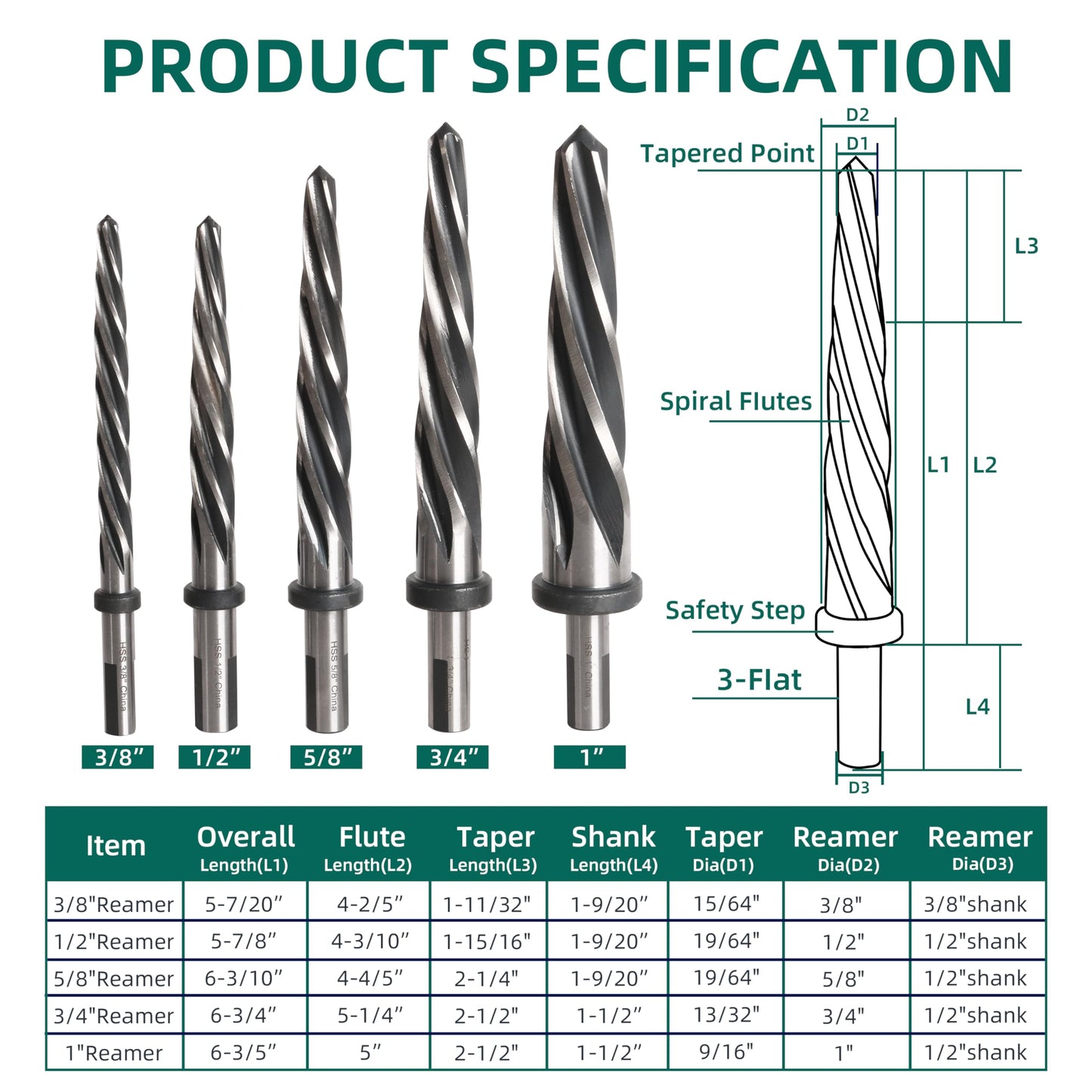 5PCS M2 HSS Taper Chucking Reamer Set 3/8",1/2",5/8",3/4",1 Fit 1/2" Round Shank Construction Reamer Drill Bit Bridge Also for Wood Alloy Steel Metal Align The existing Hole and Expand The Reamer