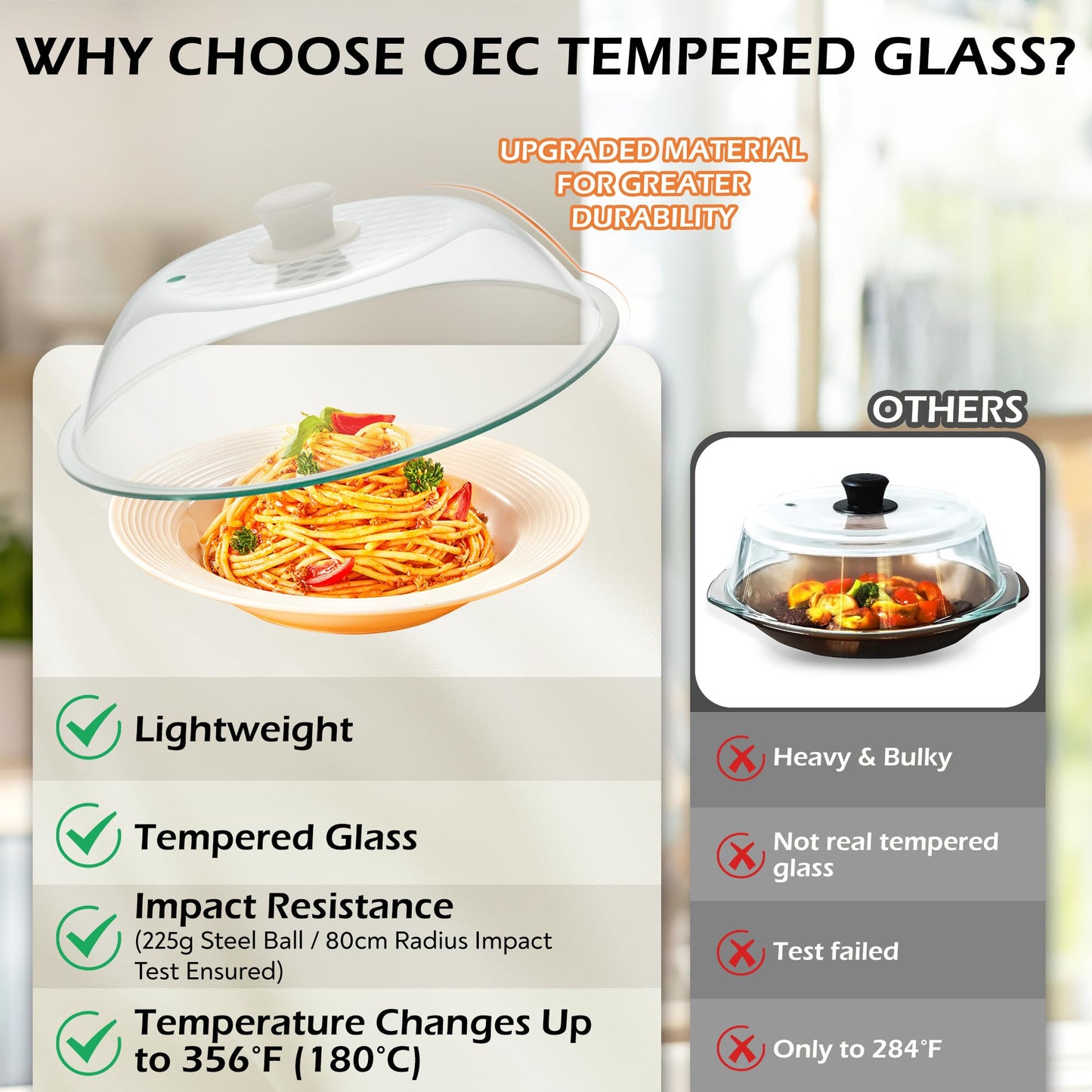 OEC Lighter Weight Tempered Glass Microwave Splatter Cover - 11.5 inch (Inner Diameter 10.6”) - Heat-Resistant -Durable Glass Lid with Vent, Silicone Knob, Dishwasher Safe, 100% Food Grade - BPA Free