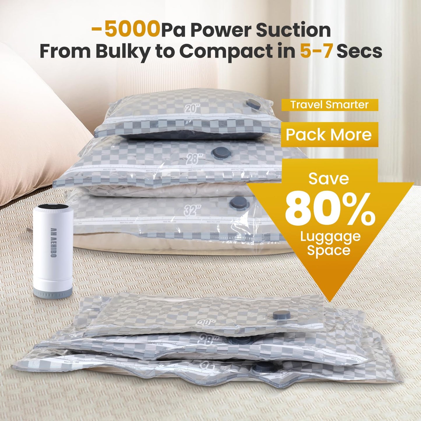 Vacuum Bags for Travel with Rechargeable Digital Display air Pump, 21 PCS Combo Travel Size Vacuum Seal Bags for Luggage and Suitcase,Space Saver for Clothes,Home Storage