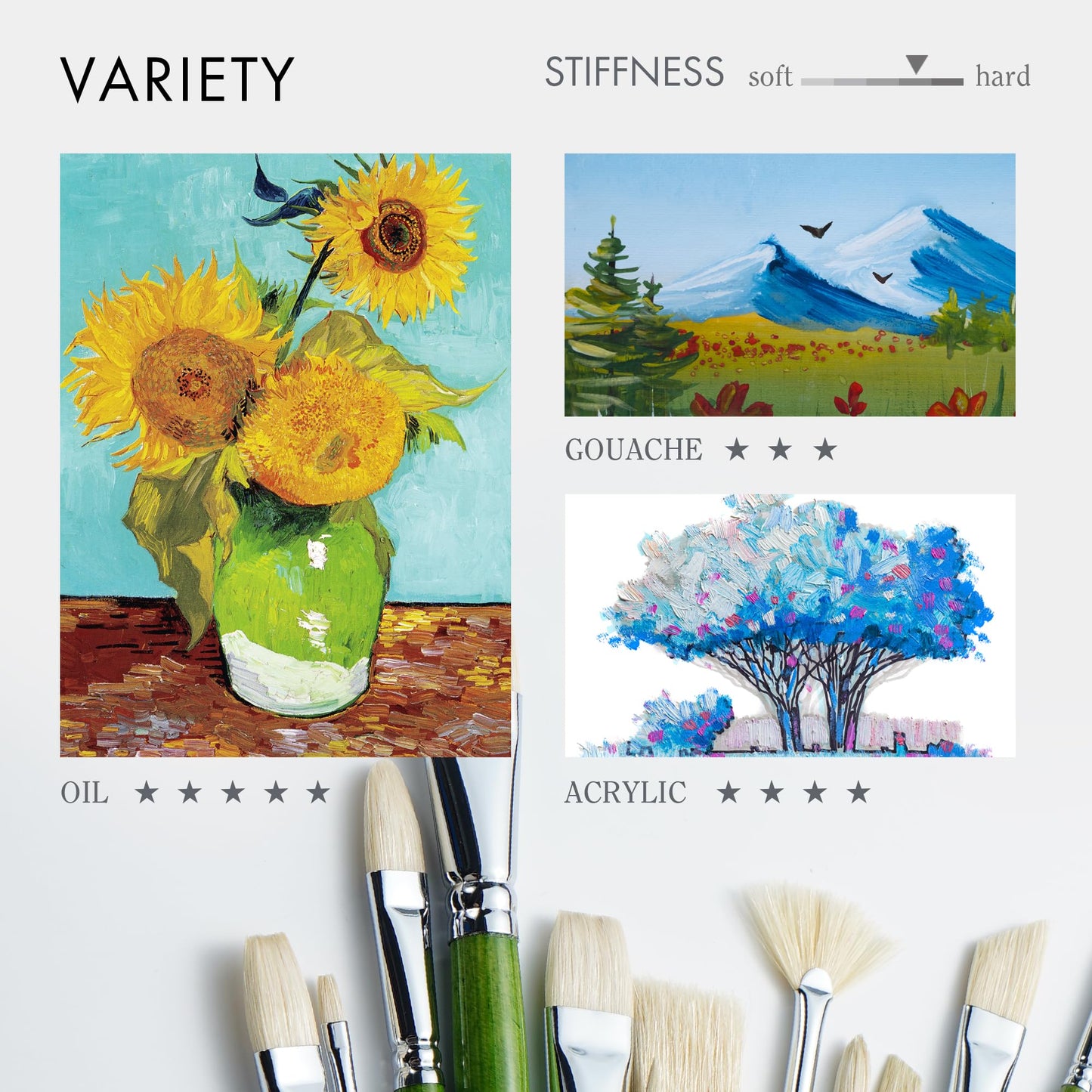 ARTIFY 15-Piece Professional Oil Paint Brush Set - Natural Hog Bristle, No-Shedding, Handcrafted by Masters for Oil/Acrylic/Gouache/Watercolor Painting (Includes Carrying Case)