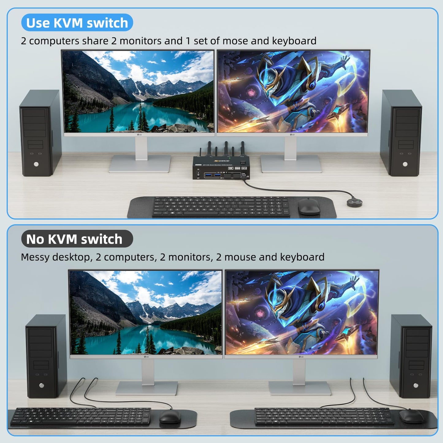 8K KVM Switch 2 Monitors 2 Computers Displayport HDMI, Dual Monitor USB 3.0 DP KVM Switcher Supports 8K@60Hz for 2 Computers Share Keyboard, Mouse and Monitor