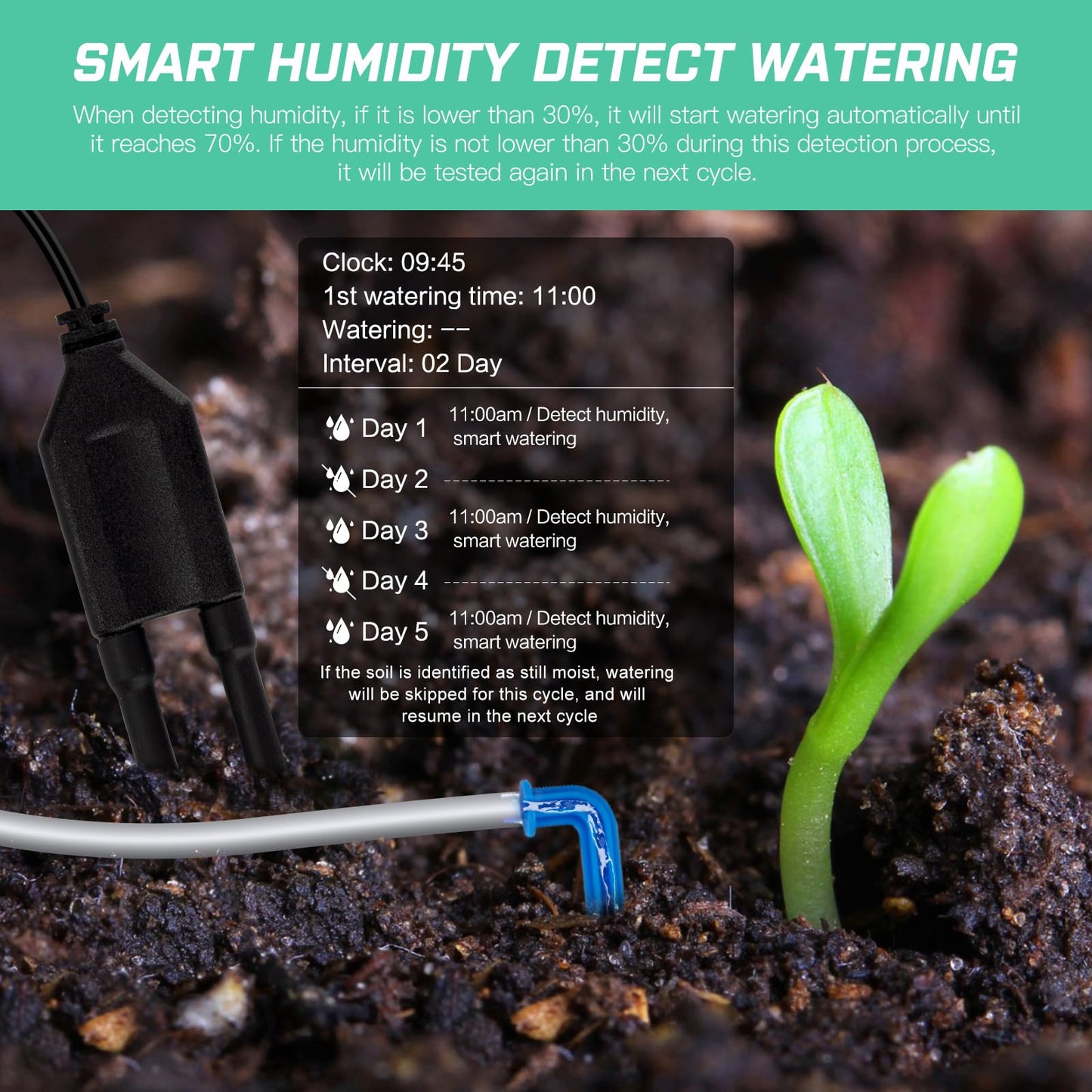 Automatic Plant Waterer Self Watering System Indoor for 15 Potted Plants Pack of 2, Auto Drip Irrigation Kit Programmable Water Timer w Smart Humidity Detection