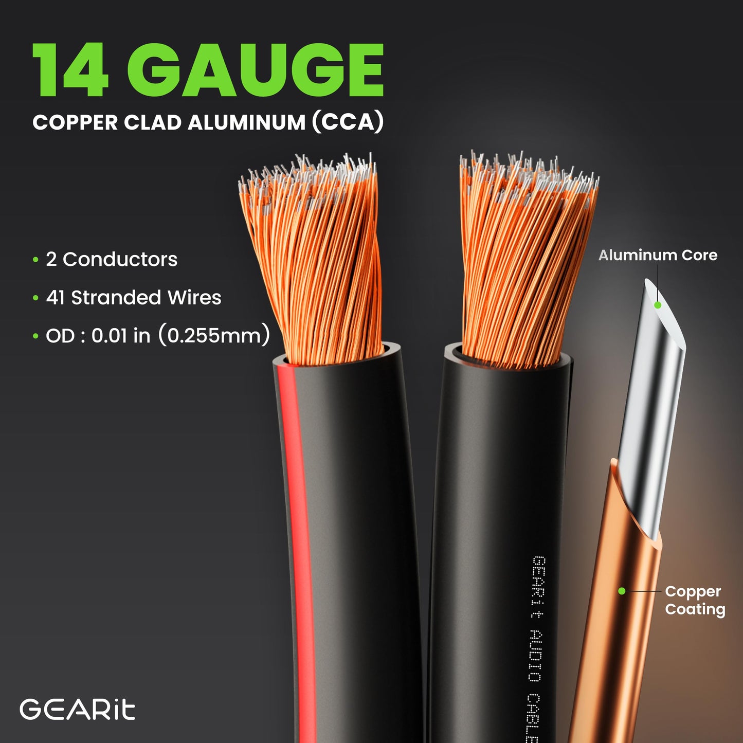 GEARit Speaker Wire 14 Gauge, Speaker Cable 500ft for Car Audio, Outdoors, Home Theater, CCA