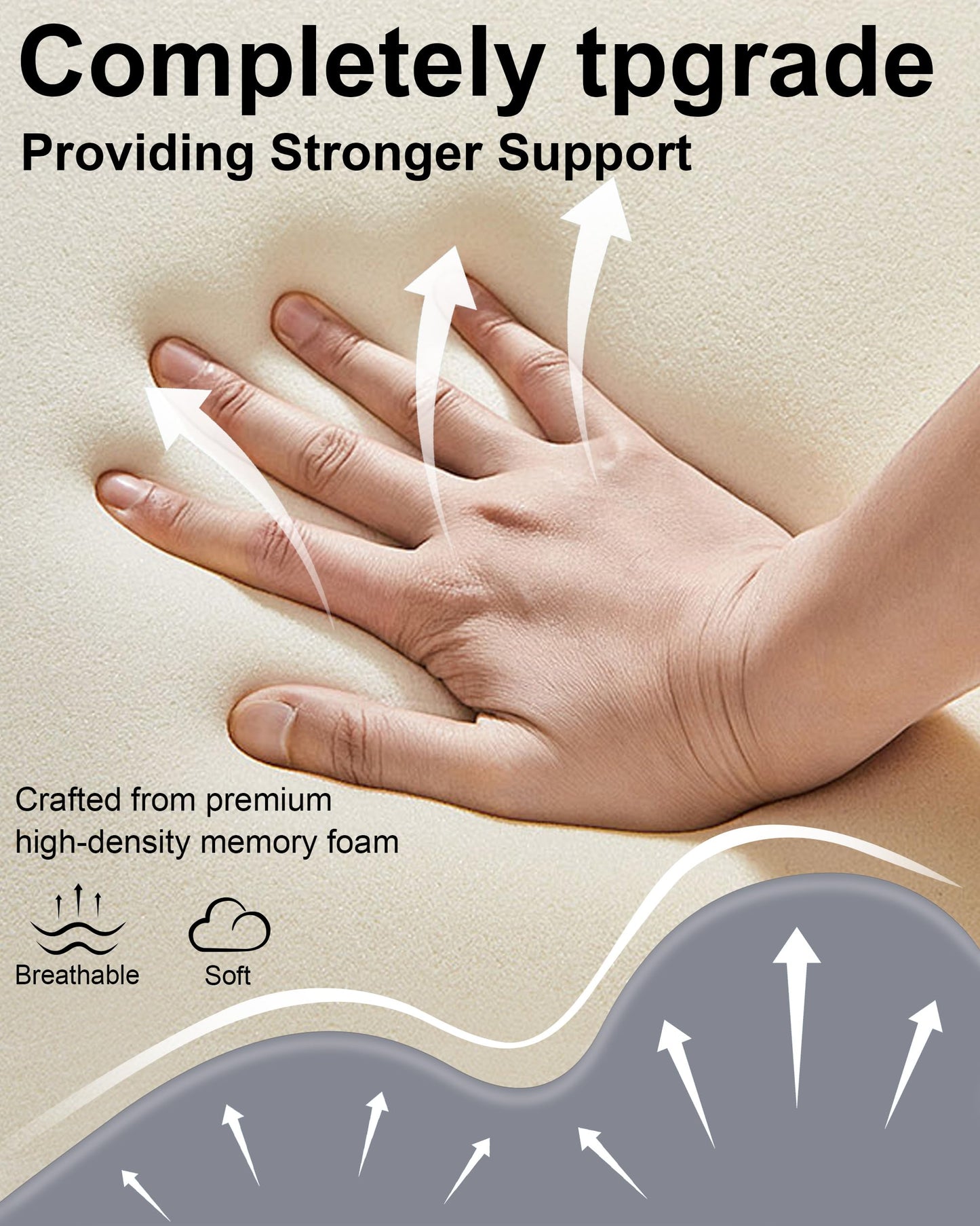 HOMEPAC Ergonomic Memory Foam Wedge Pillow, 27° Angled Support for Neck and Waist, Multi-Position Support Pillow - Grey (Plus Size 25.5 * 21.5 * 11.8 inch)
