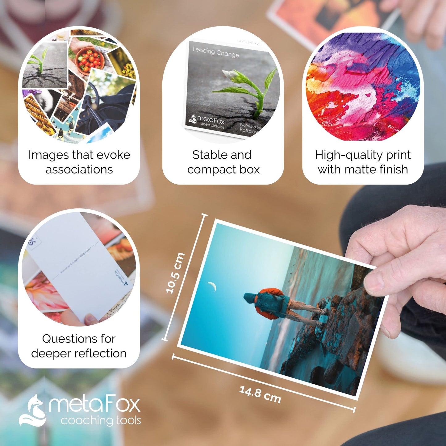 metaFox | Leading Change Postcards Pack | 52 Cards for Coaching & Change Management | Based on the 8-Step Process for Leading Change by John P Kotter