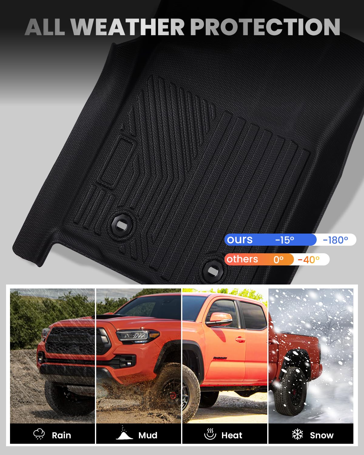 Floor Mats for Toyota Tacoma 2016-2023 (Only for Double Cab and Automatic) All Weather Rubber Floor Liners for Tacoma TRD/SR/SR5/limited Accessories Car Mats Easy Clean, Odorless Anti-Slip